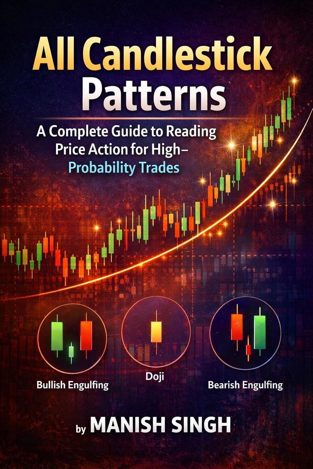 Amazon.com: all candlestick patterns: A Complete Guide to Reading Price ...