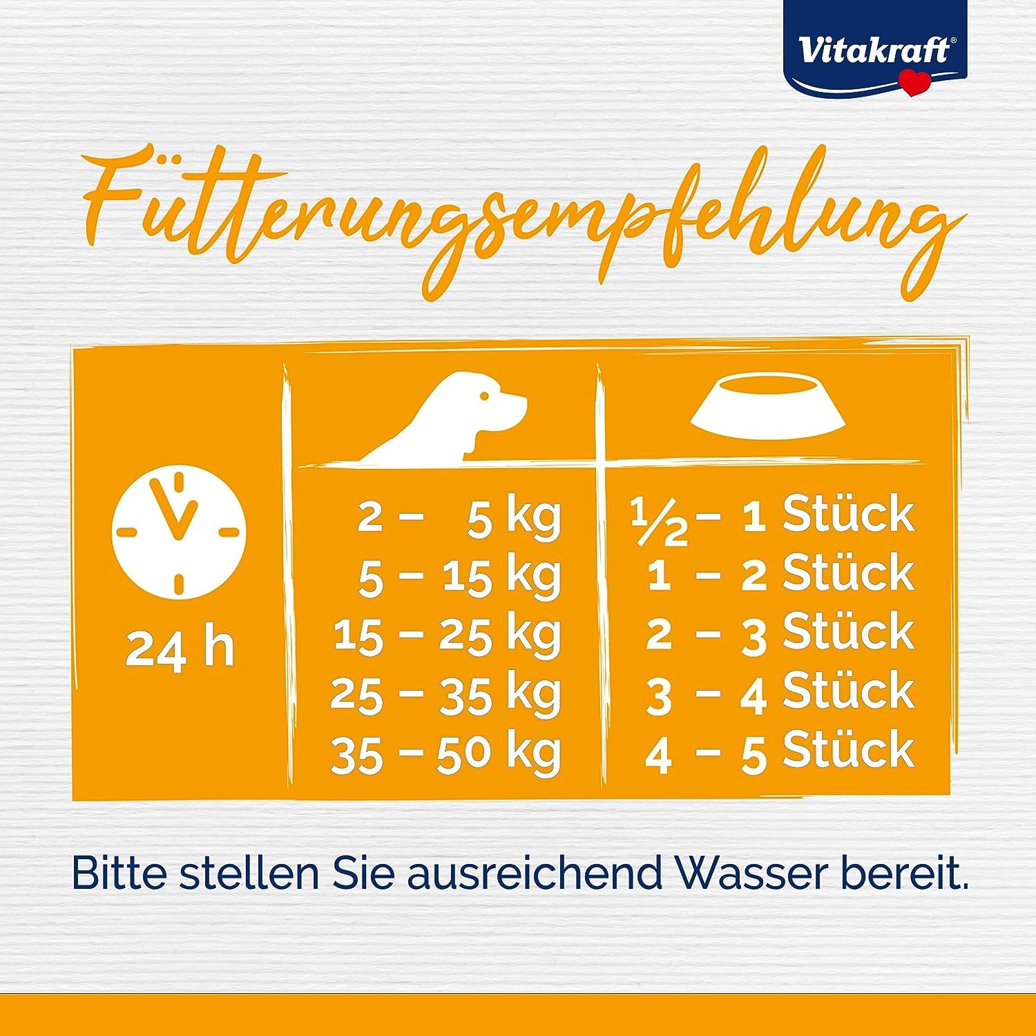 Vitakraft Beef Stick Hypoallergenic, Hundeleckerli, bei Unverträglichkeiten, mit Pute und Strauß, mit Reis und Kartoffeln, zuckerfreie Rezeptur (50x 12g)