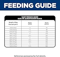 Vista 12 de Hill's Science Diet comida para perros adultos, estómago sensible y piel seca, Regular