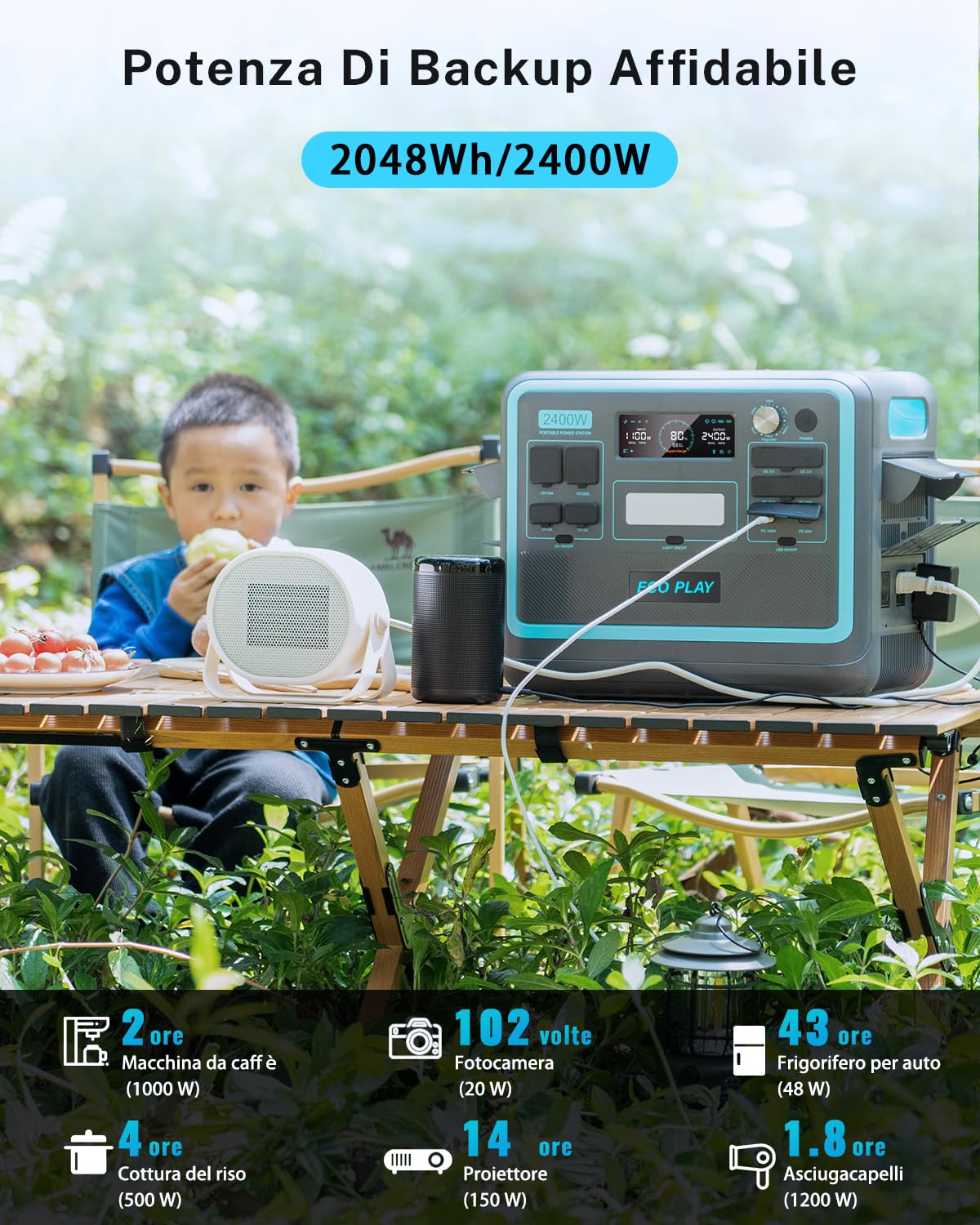 Centrale Elettrica 2400 W con Carrello a Mano, Generatore Eco Play Con Batteria Lifepo4 da 2048 Wh, Ricarica Rapida 1,8 ore, Alimentazione di Emergenza/Campeggio/RV