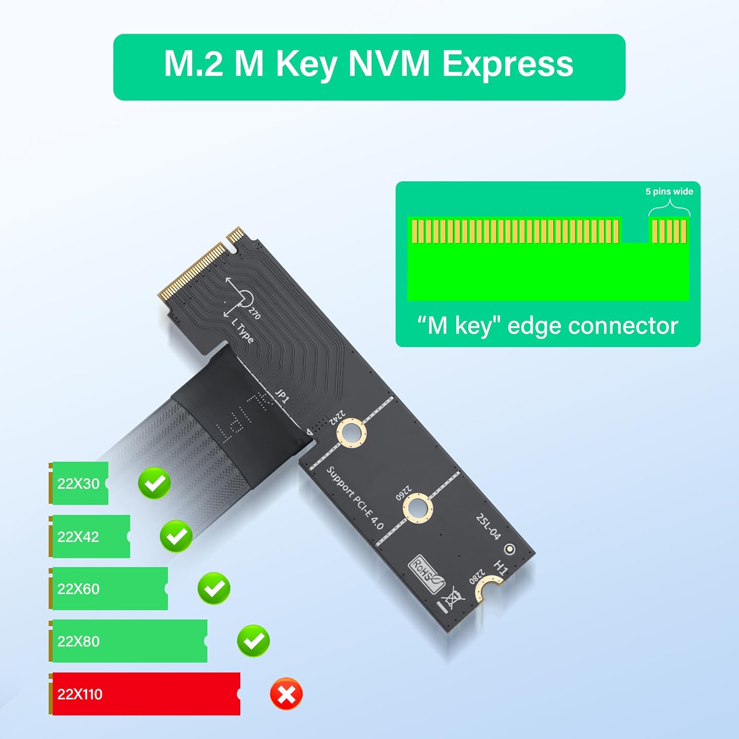 SinLoon M.2 M-Key PCI-E4.0 2280 NGFF to PCIe X4 Extender Cable M2 to PCI-E 4X Female Riser Cable for M2 2230 (M.2 90 Degree Left)