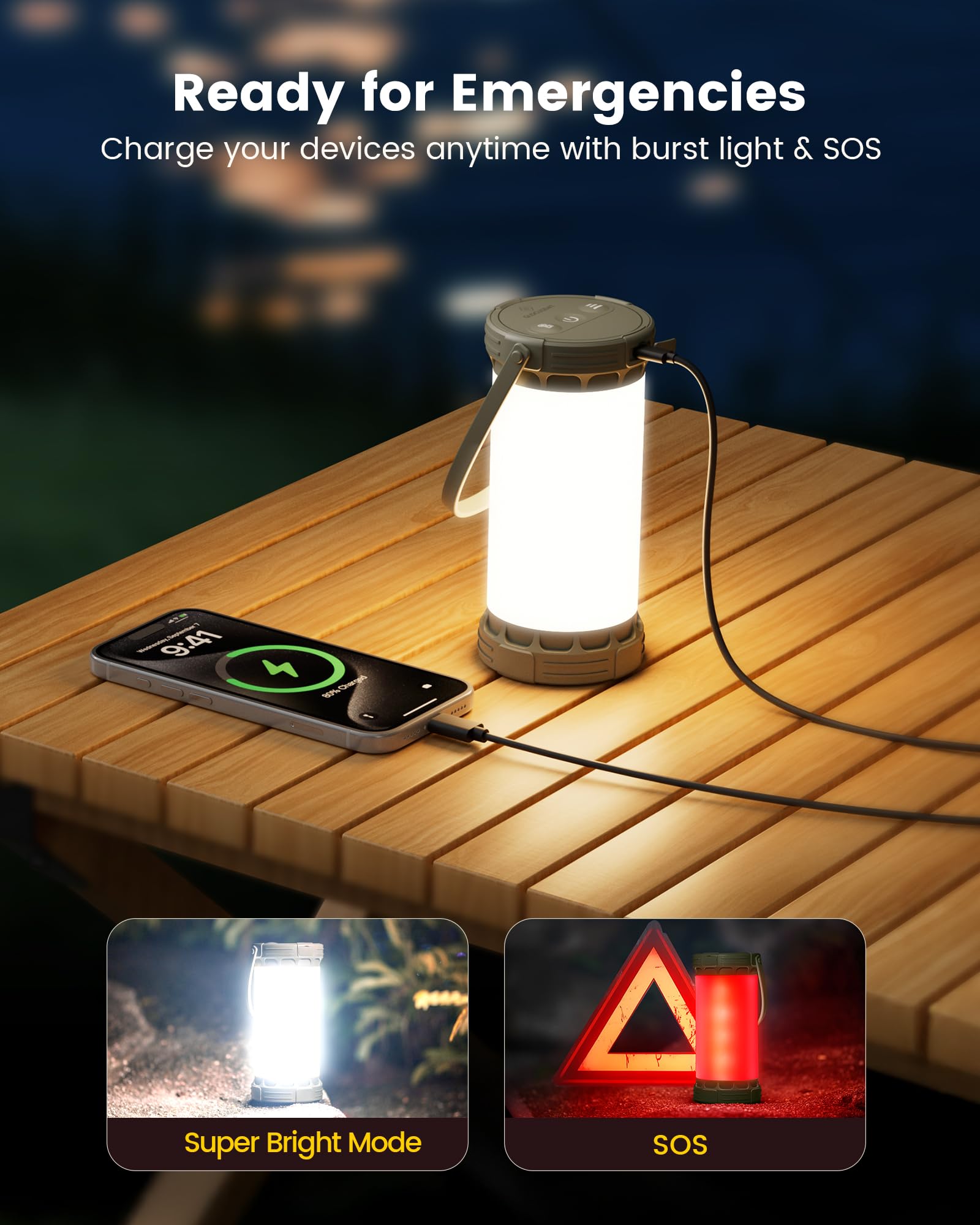 Glocusent Oświetlenie kempingowe LED