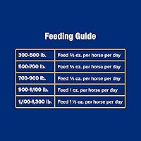 Vista 8 de Farnam SimpliFly - Control de moscas para caballos, 3.75 libras, suministro para 60 días, pellets aprobados por la EPA para prevenir moscas estables