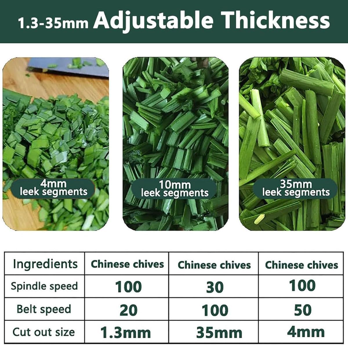 Commercial Electric Vegetable Cutter Set,200W Heavy Duty Electric Slicer,150kg/h Automatic Vegetable Chopper,Food Processor & Chopper Machine,for Green,Onions,Peppers,Potatoes,Mushrooms