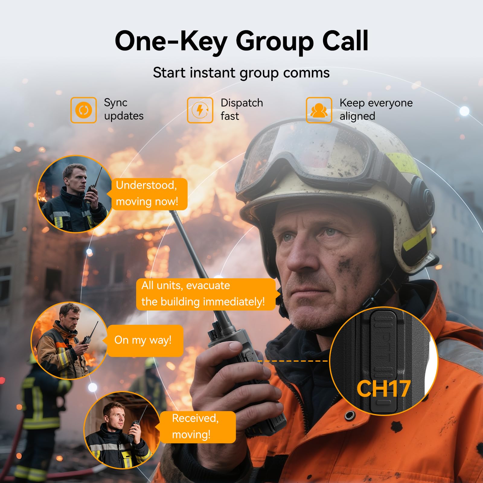 Retevis RT29S Walkie-Talkie, Radiotelefon Grupowy Dalekiego Zasięgu IP67, Profesjonalny, z Redukcją Szumów, z Podwójnym Nasłuchem, Bateria 2800 mAh, dla Placów Budowy i Magazynów(opakowanie 2 szt)