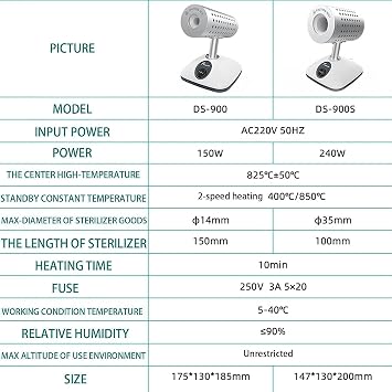Electric Laboratory Autoclave,400°C/825°C Infrared Steriliser,Inoclation Loop Steriliser,High Temperature Disinfection,Rapid Steriliser,Laboratory Equipment,for Laboratory,900(diameter14mm)
