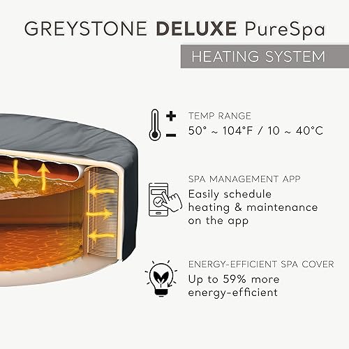 Miniatura 6 de Intex 28449EP PureSpa Plus - Bañera de hidromasaje cuadrada inflable portátil para 4 personas con 170 chorros de burbujas y bomba de calentador