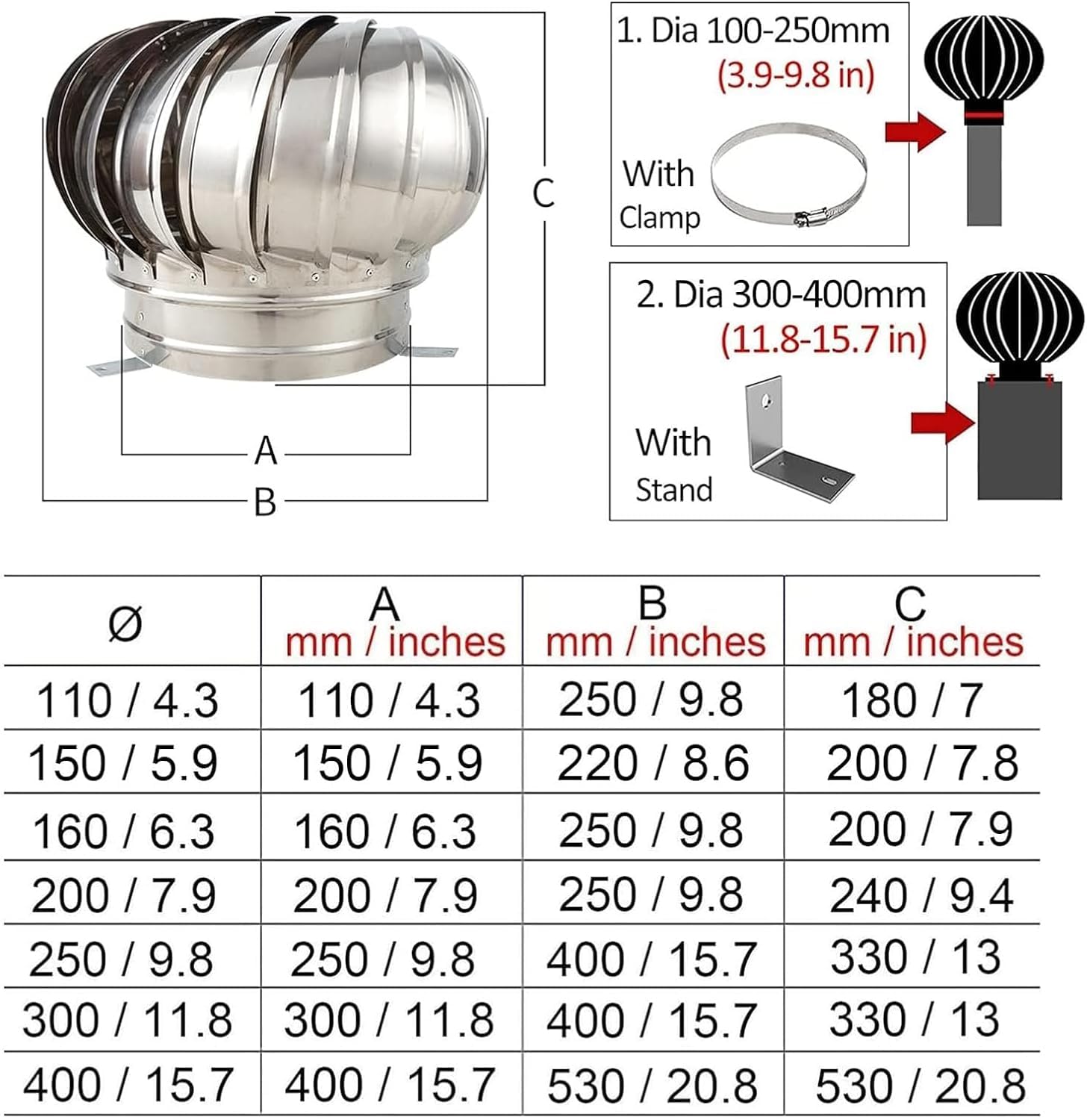 Ventilatore a turbina da tetto, in acciaio inossidabile 304, tappo di scarico rotante, per tutte le stagioni, base da 10,9 cm, impermeabile