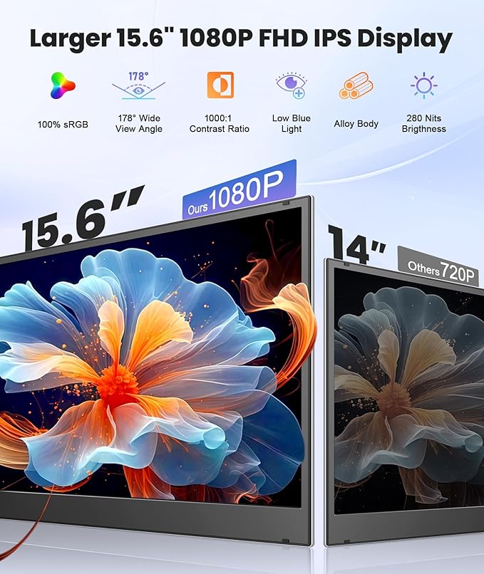 Monitor Extensor 15.6 FHD IPS miniatura 2