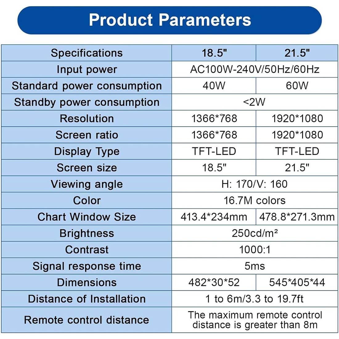 Tableau D'acuité Visuelle Numérique,Tableau Oculaire électronique LCD Haute Résolution pour Optométrie,Appareil Mesure Vision avec Distance Mesure Réglable (1 à 6 M),pour Examen La Vue,18.5in