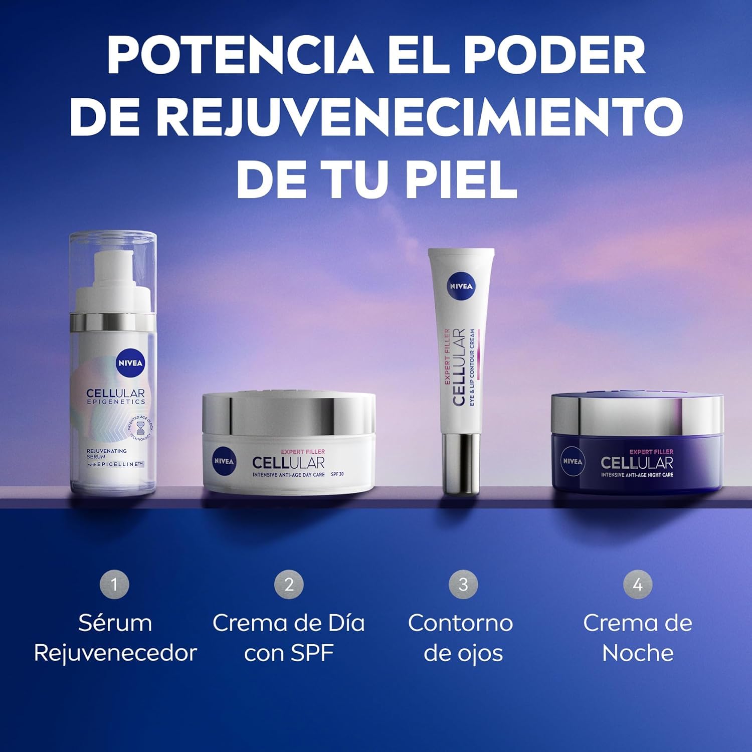 NIVEA Pack Cellular Epigenetics Cuidado facial Antiedad - Serum Facial Rejuvenecedor con Epicelline 30ml + Crema de Día FP30 + Crema de Noche - Revierte la Edad de la Piel