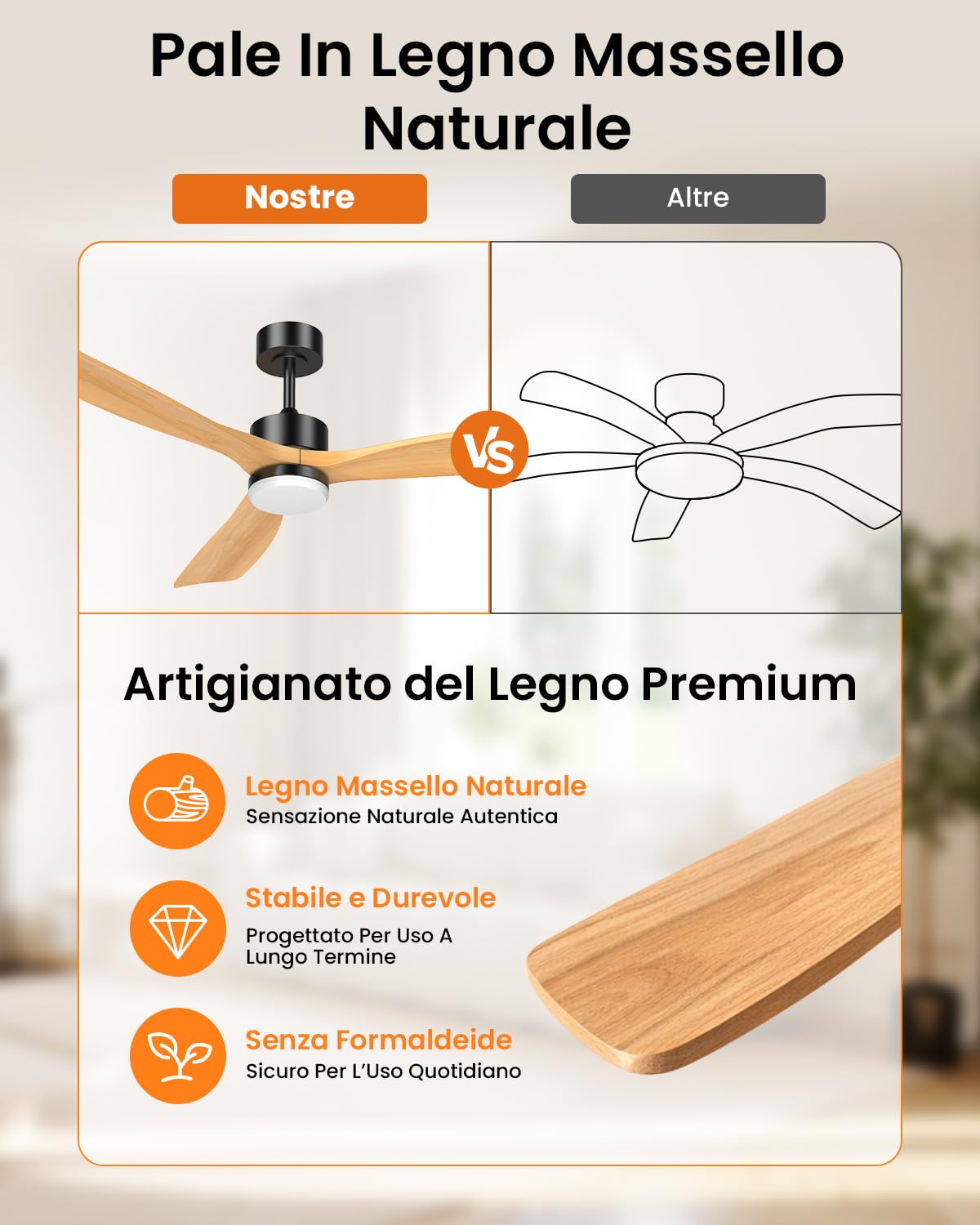 Airwit 152cm Ventilatore Soffitto Grande con Luce e Pale in Legno Massiccio | LED regolabile, telecomando, motore DC silenzioso e reversibile, per ampio soggiorno, terrazzo e spazio esterno