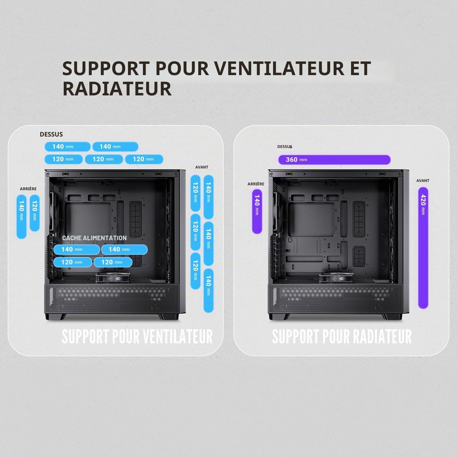 ANTEC Flux Boîtier PC Tour midi Gaming ATX, Noir
