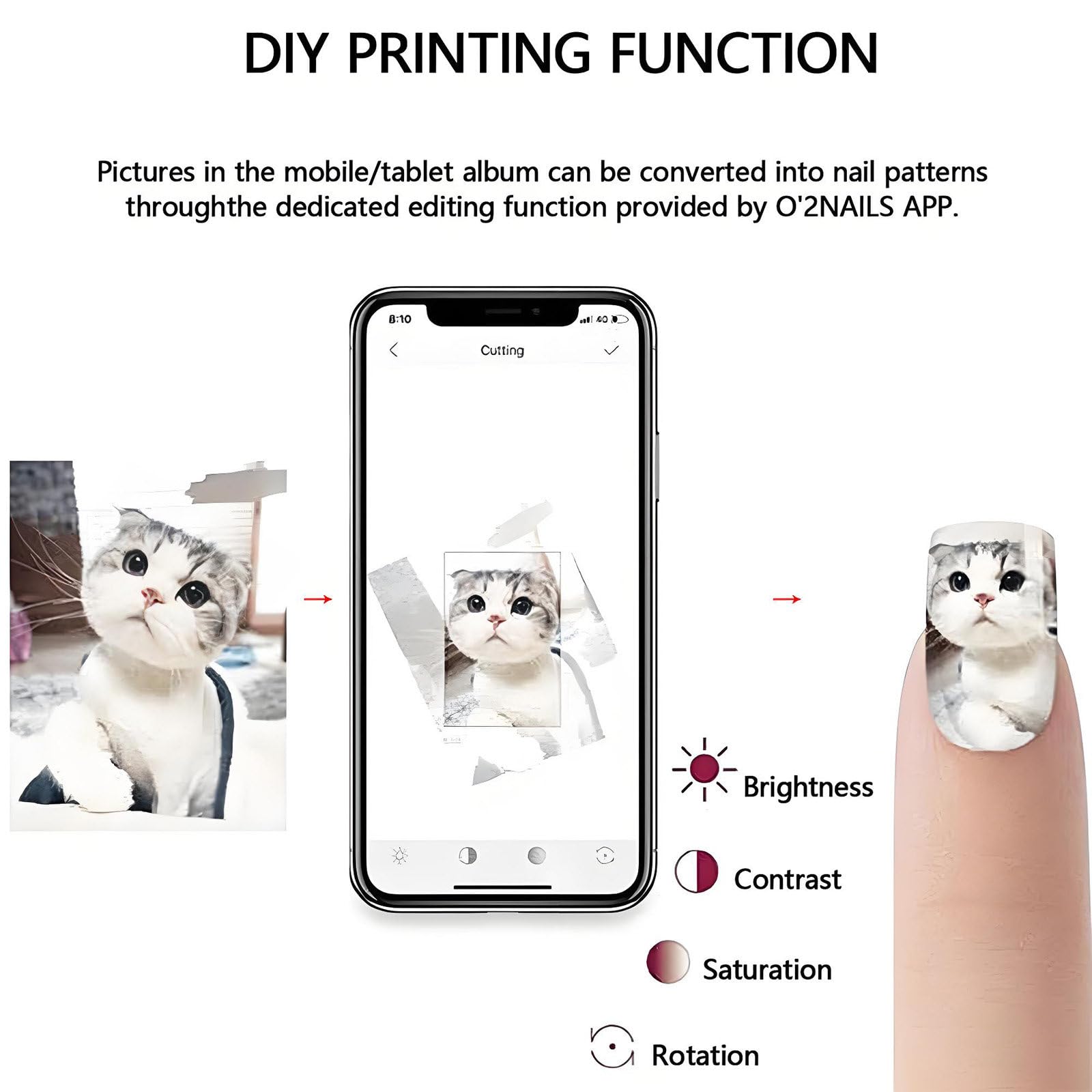 Drukarka 3D do paznokci z obsługą WiFi/DIY, przenośna cyfrowa drukarka do zdobienia paznokci – urządzenie do malowania paznokci, drukowanie i malowanie w jednym, ponad 1000 zdjęć White