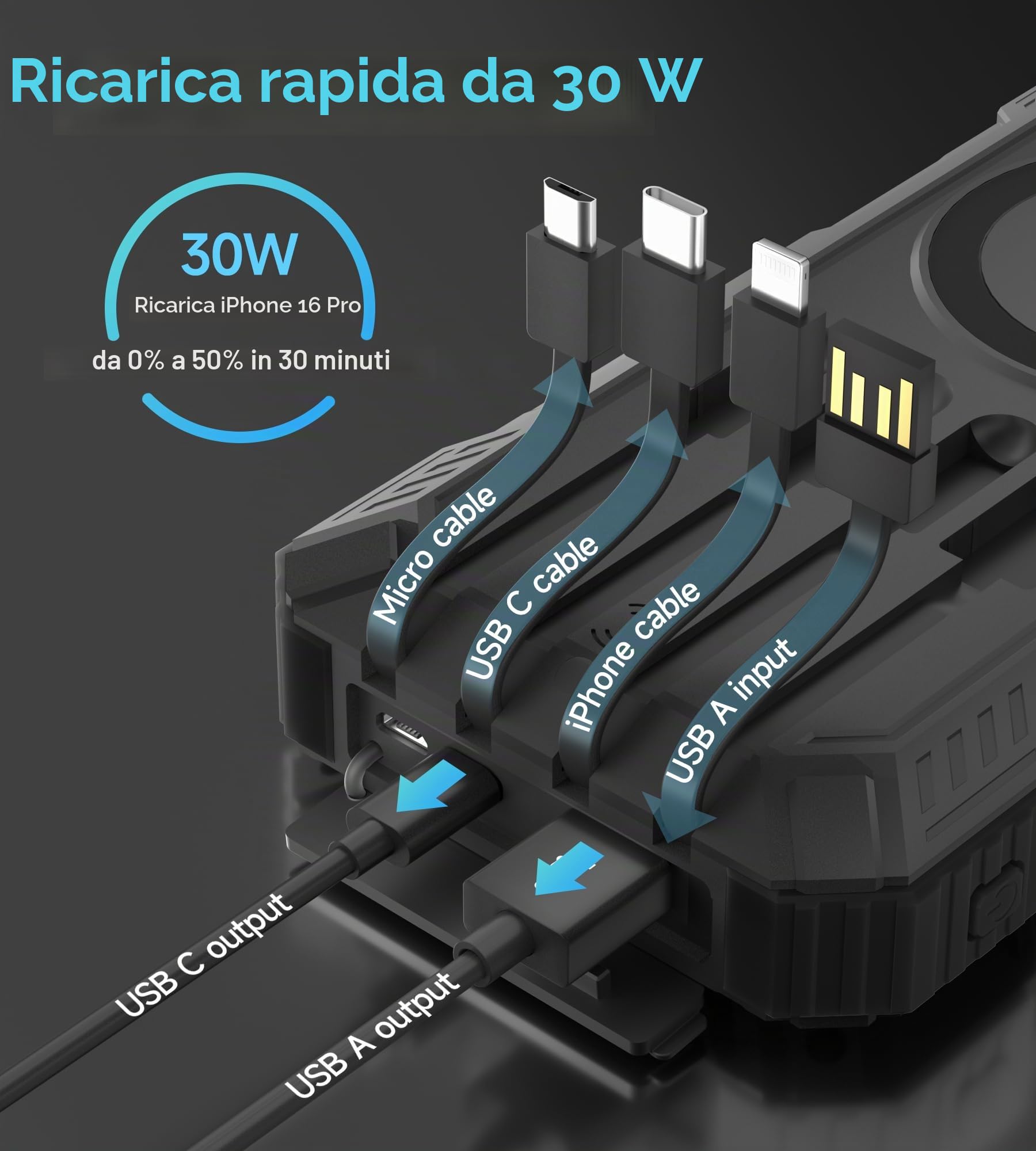 Power Bank Solare 56800mAh: 30W PD 3.0 A USB C Powerbank Ricarica Rapida con 4 Cavi, 6 Uscita & 4 Ingresso, 15W Ricarica Wireless, Spie luminose a LED, Torcia, Caricatore Portatile con Smartphones