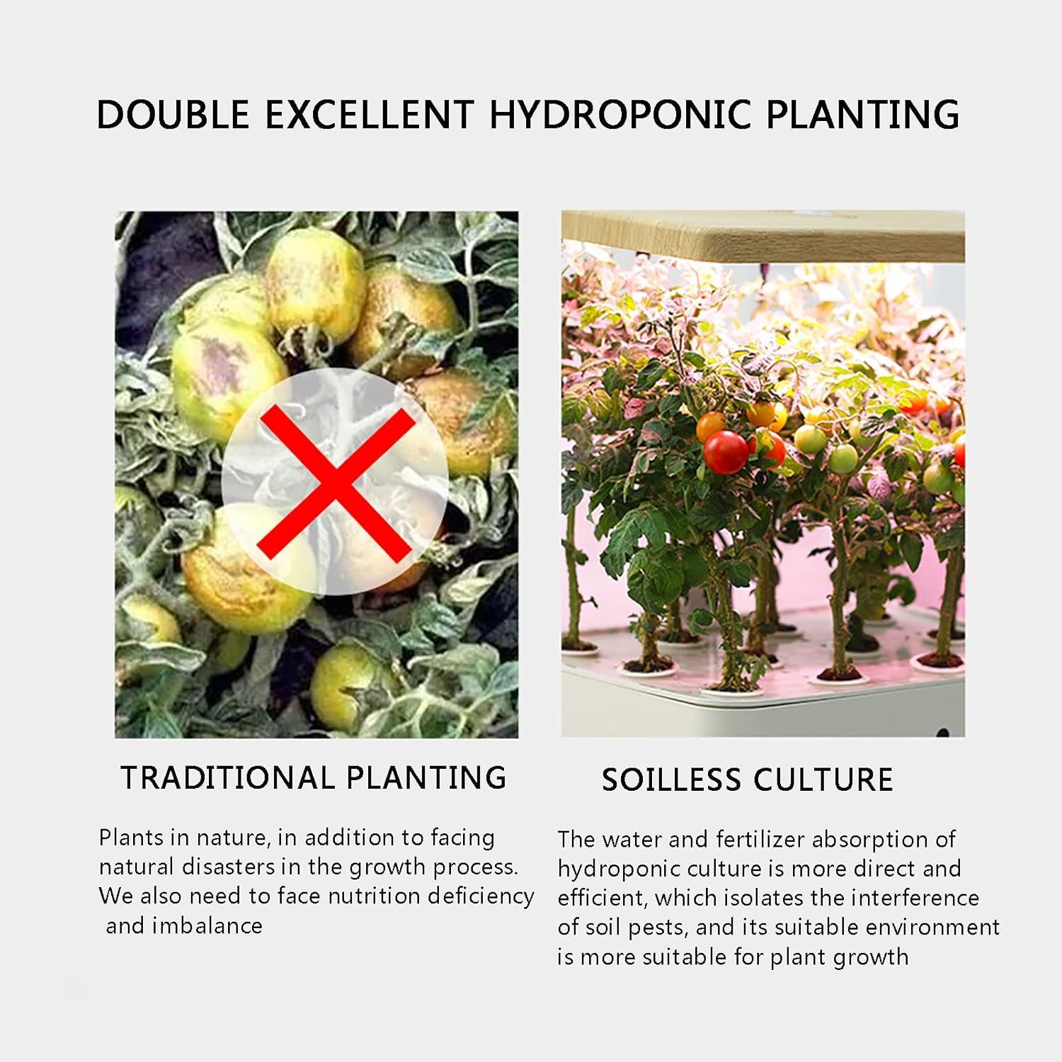 Giardino idroponico per erbe aromatiche da interni, con timer 20 ore, supporto per luce regolabile da 75 cm, design con ingresso dell'acqua per sistema di coltivazione intelligente