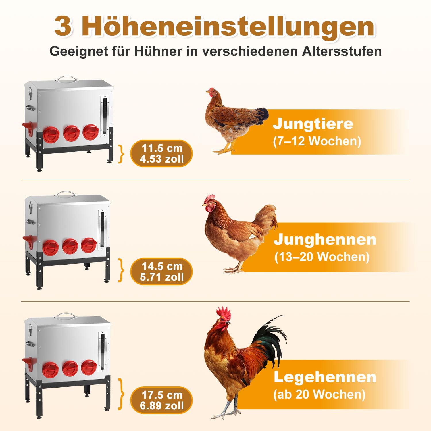 Mangiatoia automatica per polli, set da 2 pezzi, 22,6 kg ciascuno, 8