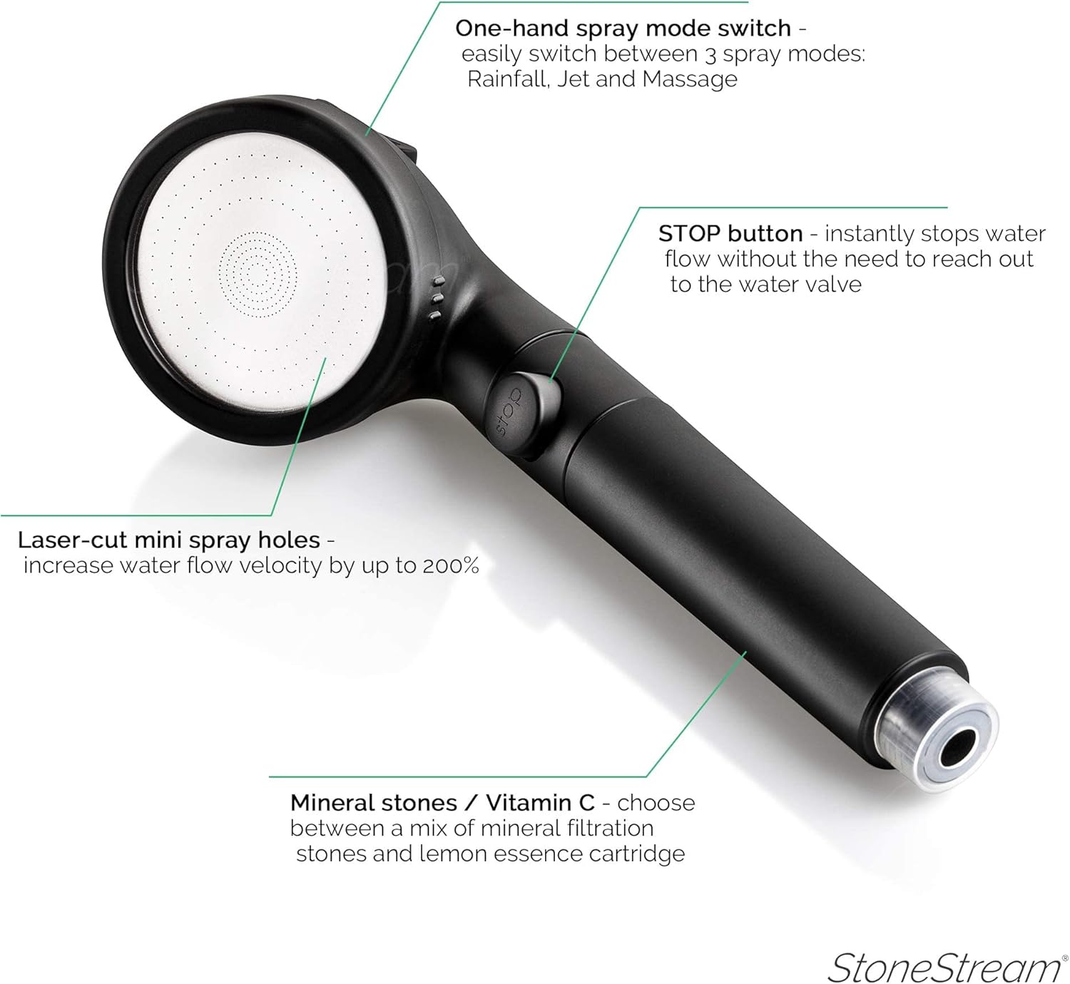 Sistema de cabezal de ducha original StoneStream EcoPower, filtro iónico tipo spa para suavizar el agua, aumentar la presión y ahorrar agua, cabezal