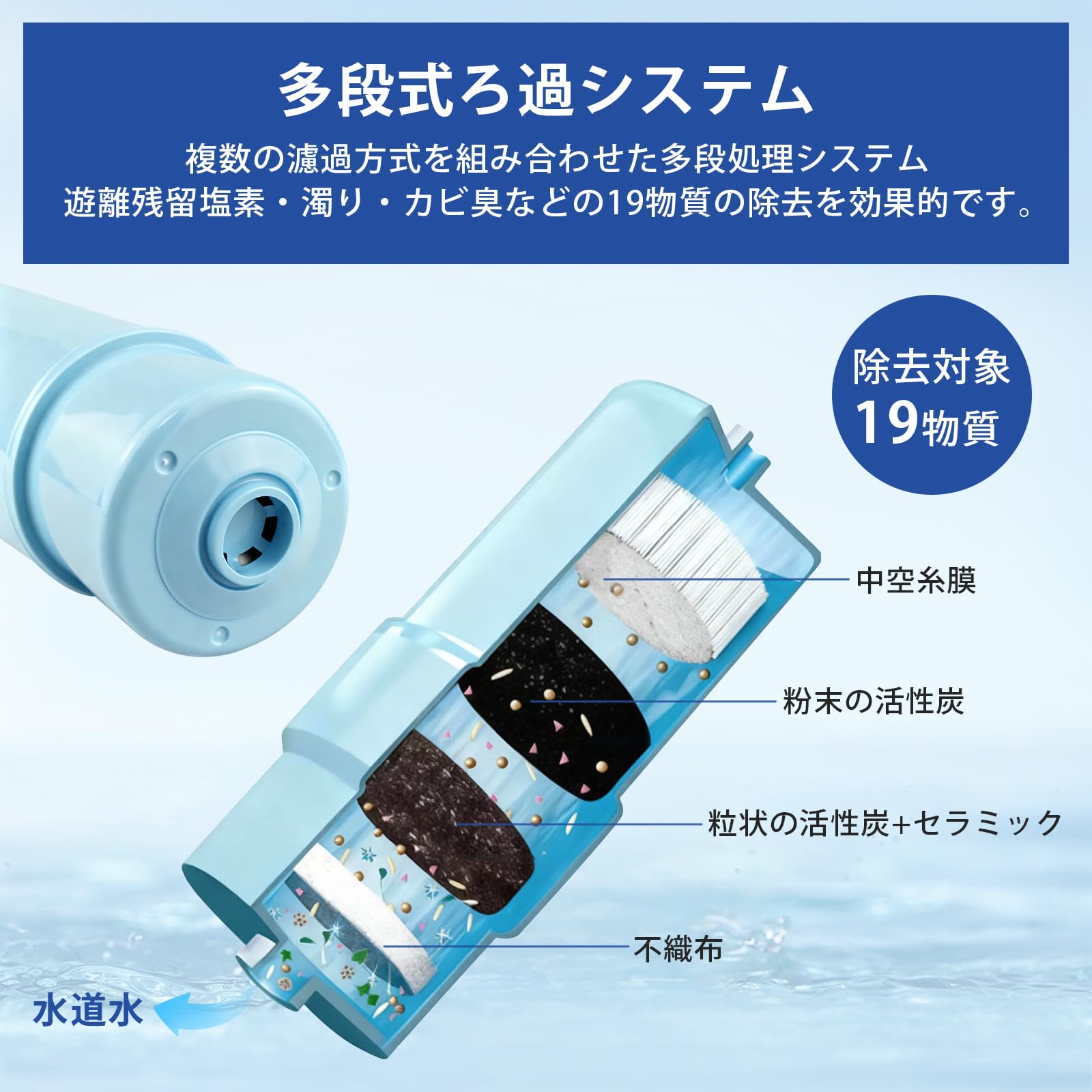 Amazon | TK-AS30C1 パナソニック 【JIS認証・日本品質検査済済み