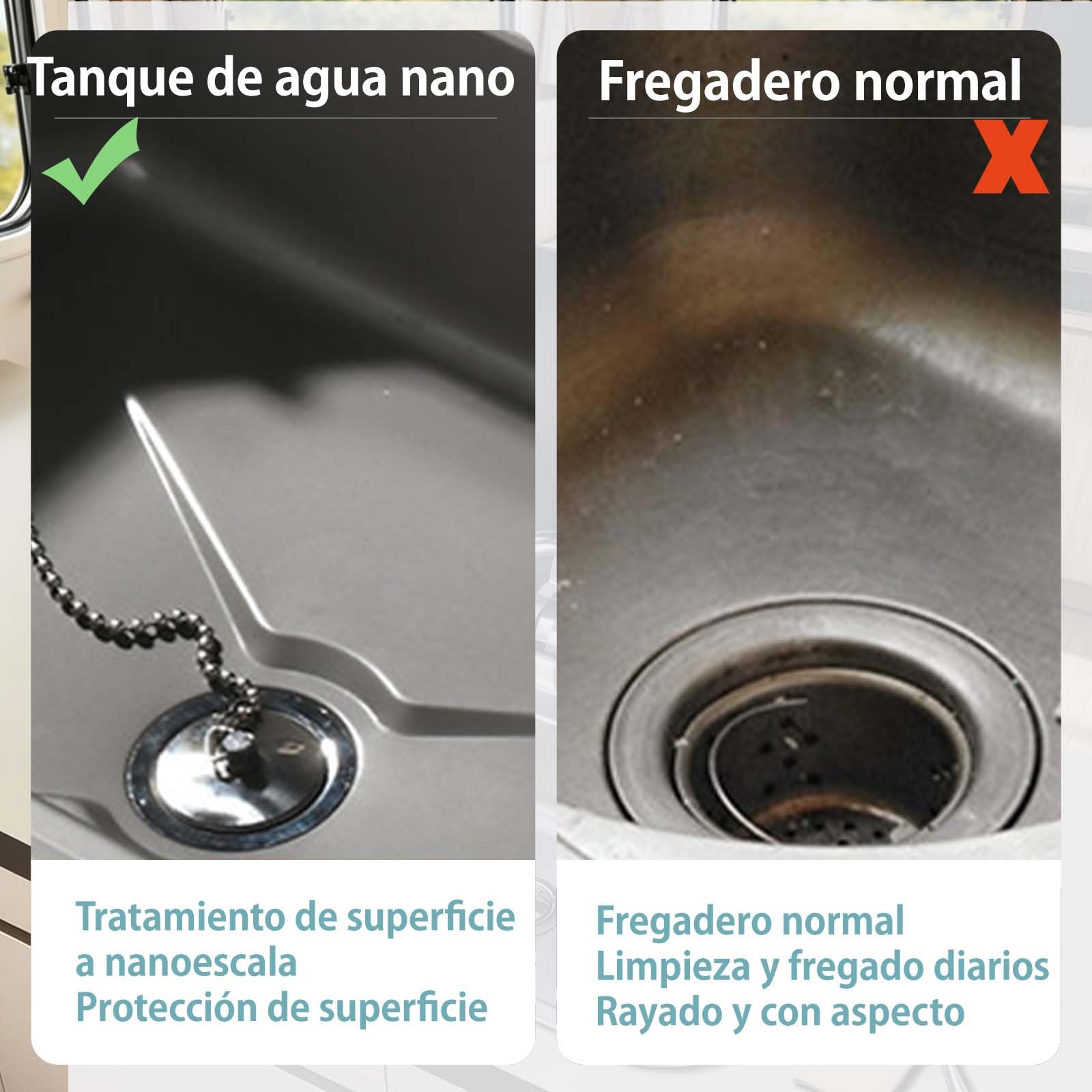 fregadero de cocina para caravana, Fregadero portátil para Camping, kit de lavabo de mano de un solo tazón para remolques de caravana, caravanas y caravanas.