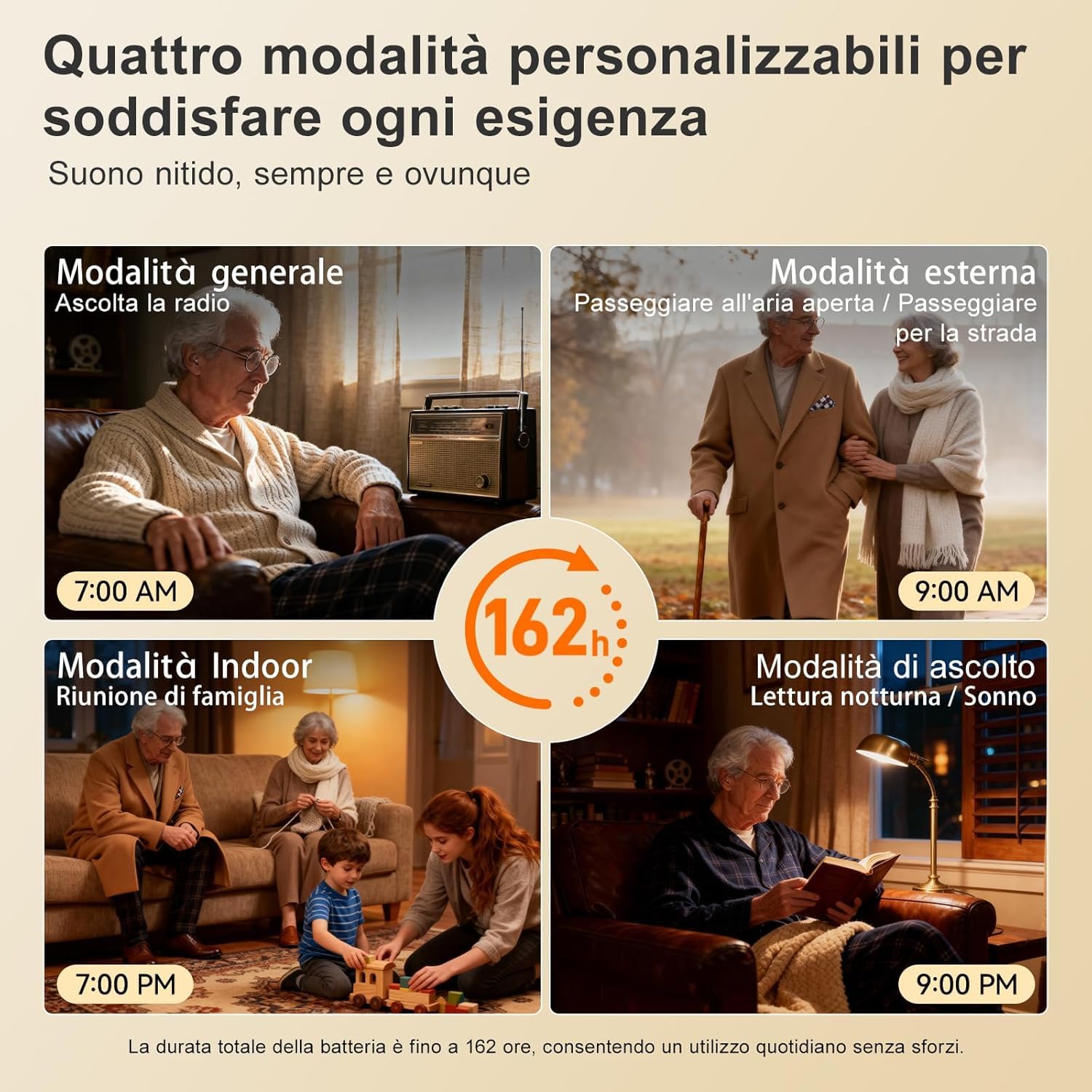Retekess TE202 Amplificatore Audio Digitale Ricaricabile 80ore, Riduzione del Rumore 4 Volte, Audio Hi-Fi con 32 Canali DE per Famiglie