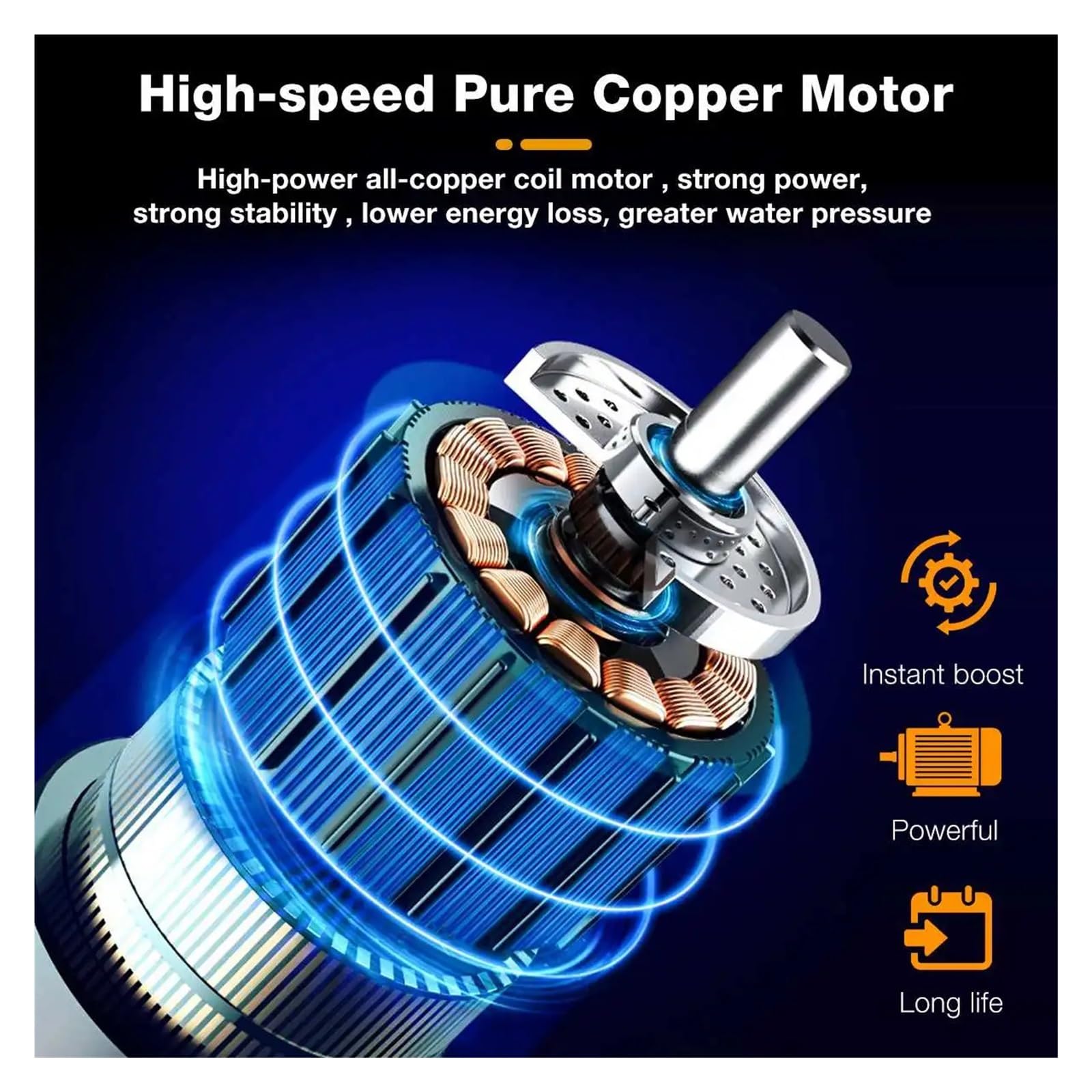Limpiador Inalámbrico De Alta Presión 1500W, Pistola Agua Pulverizada For Lavado Coches, Máquina Limpieza A For Batería 18V Potente Chorro A PresióN