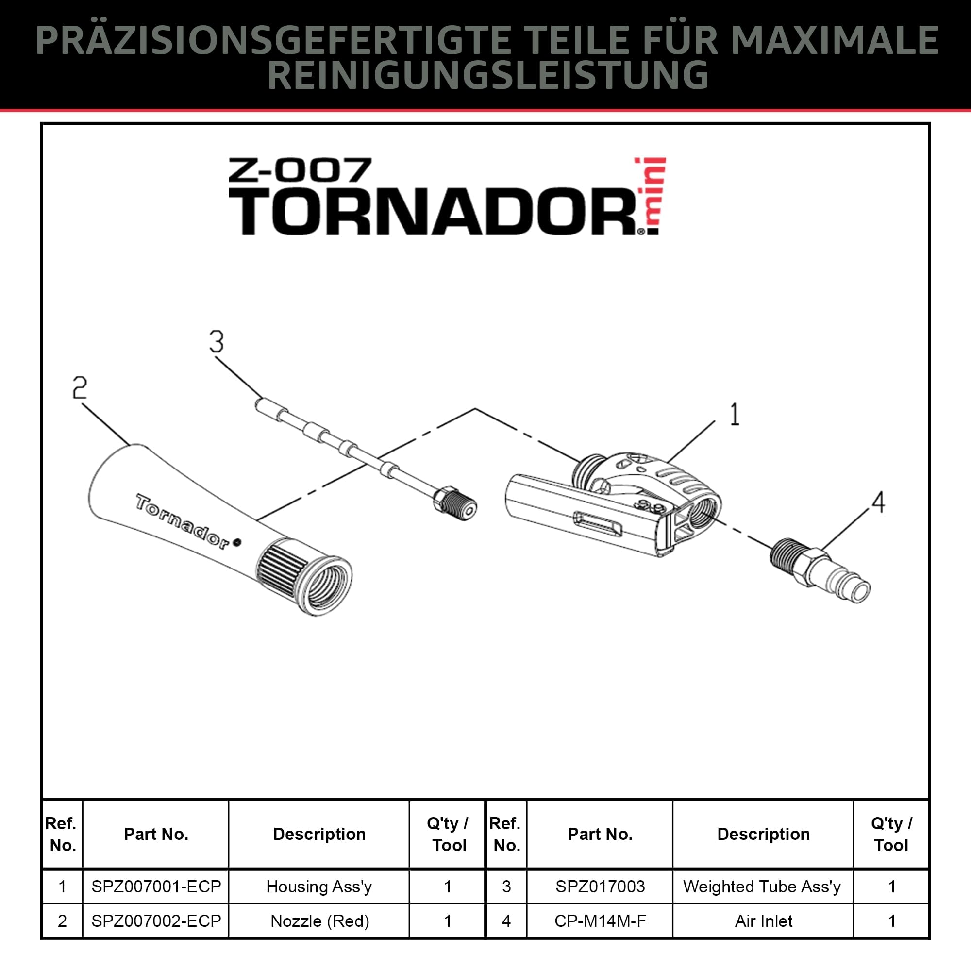 Tornador Mini Z-007 Kompaktes Impuls-Reinigungswerkzeug für den Autoinnenraum