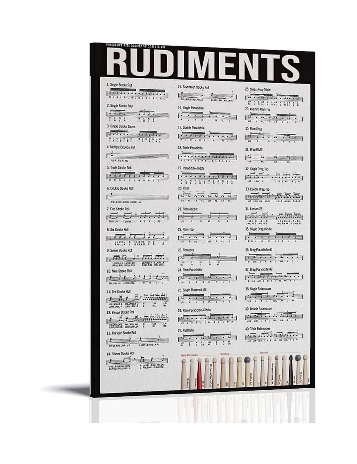 RNUMLIGH Professional Drum Rudiments Poster, Essential Snare Drum Patterns, Instructional Wall-Art for Drummers and Coaches(Framed,12X18inch(30X45cm))