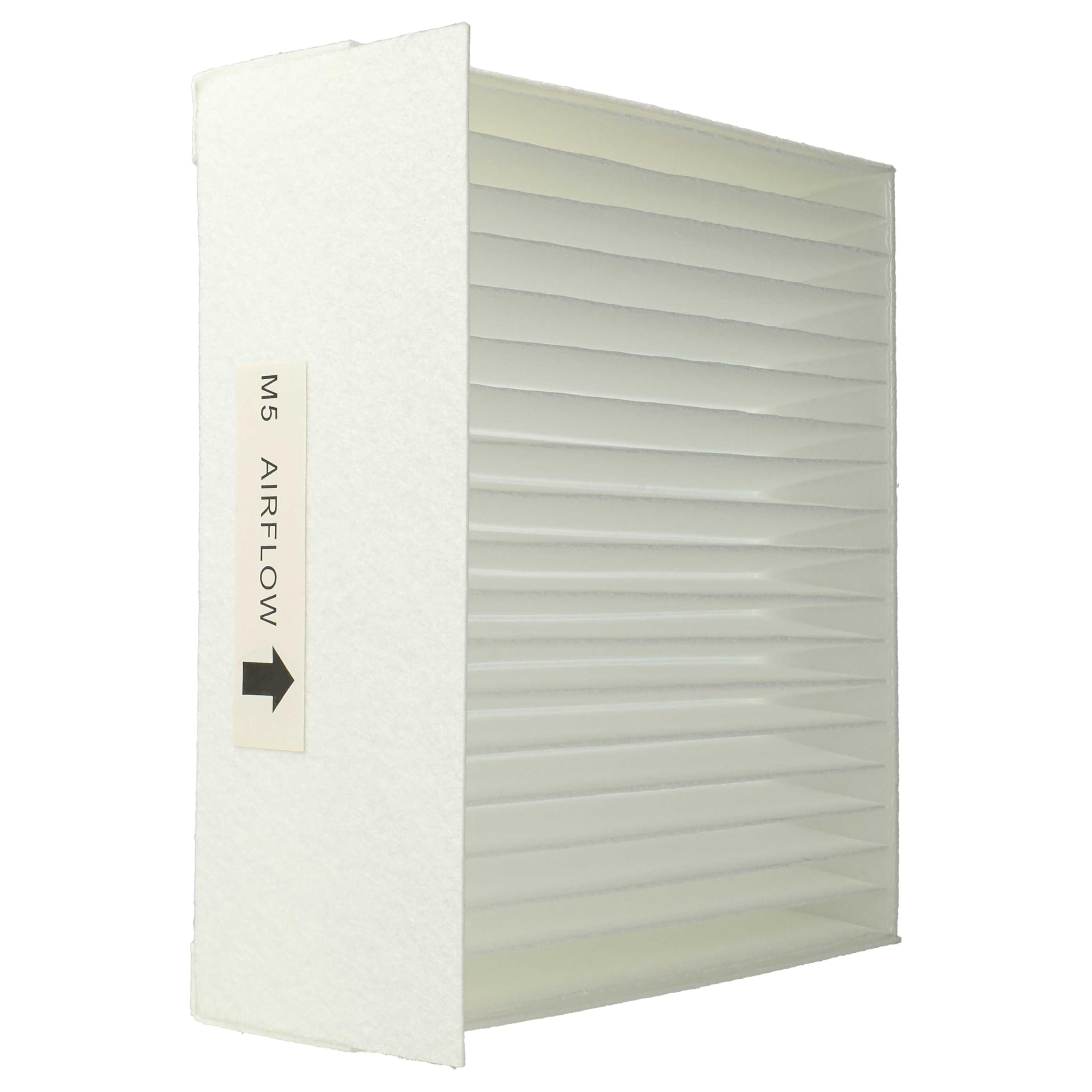 vhbw set di 8x filtri compatibile con Paul Climos 200, F 200 Basic, F 200 sistema di ventilazione - Filtri M5 / F7, 17 x 17 x 4,5 cm, bianco