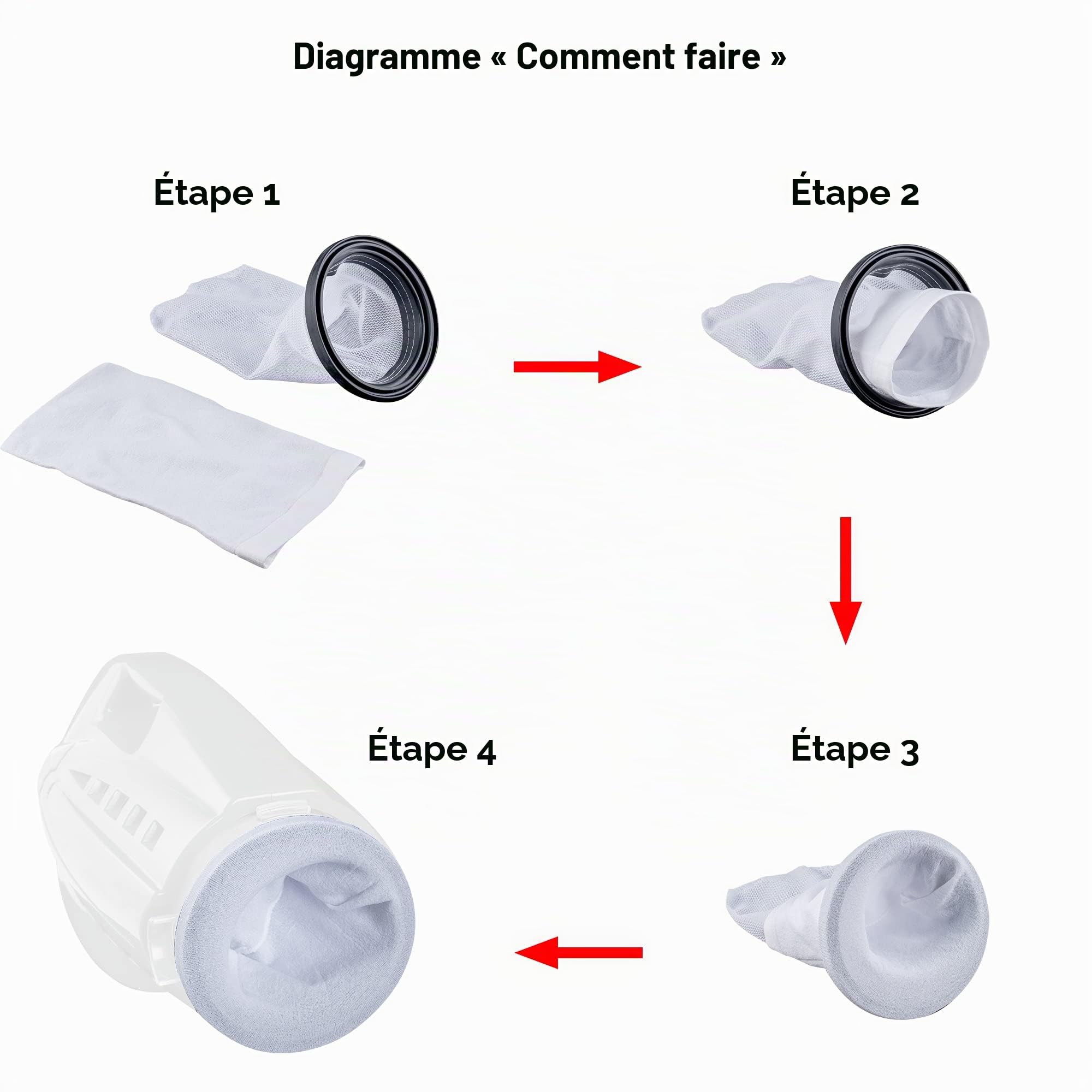 Biseau rtech feinst Filtre pour Piscine Blaster modèles, Lot de 5