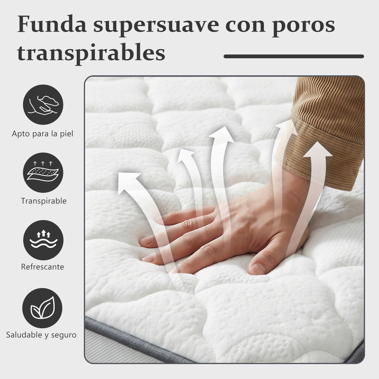 Colchón 120x200 cm Híbrido, Altura 25 cm, Muelles Ensacados y Espuma HR, Firmeza H3, Certificado Oeko-Tex, Transpirable, Ergonómico, 7 Zonas de Confort