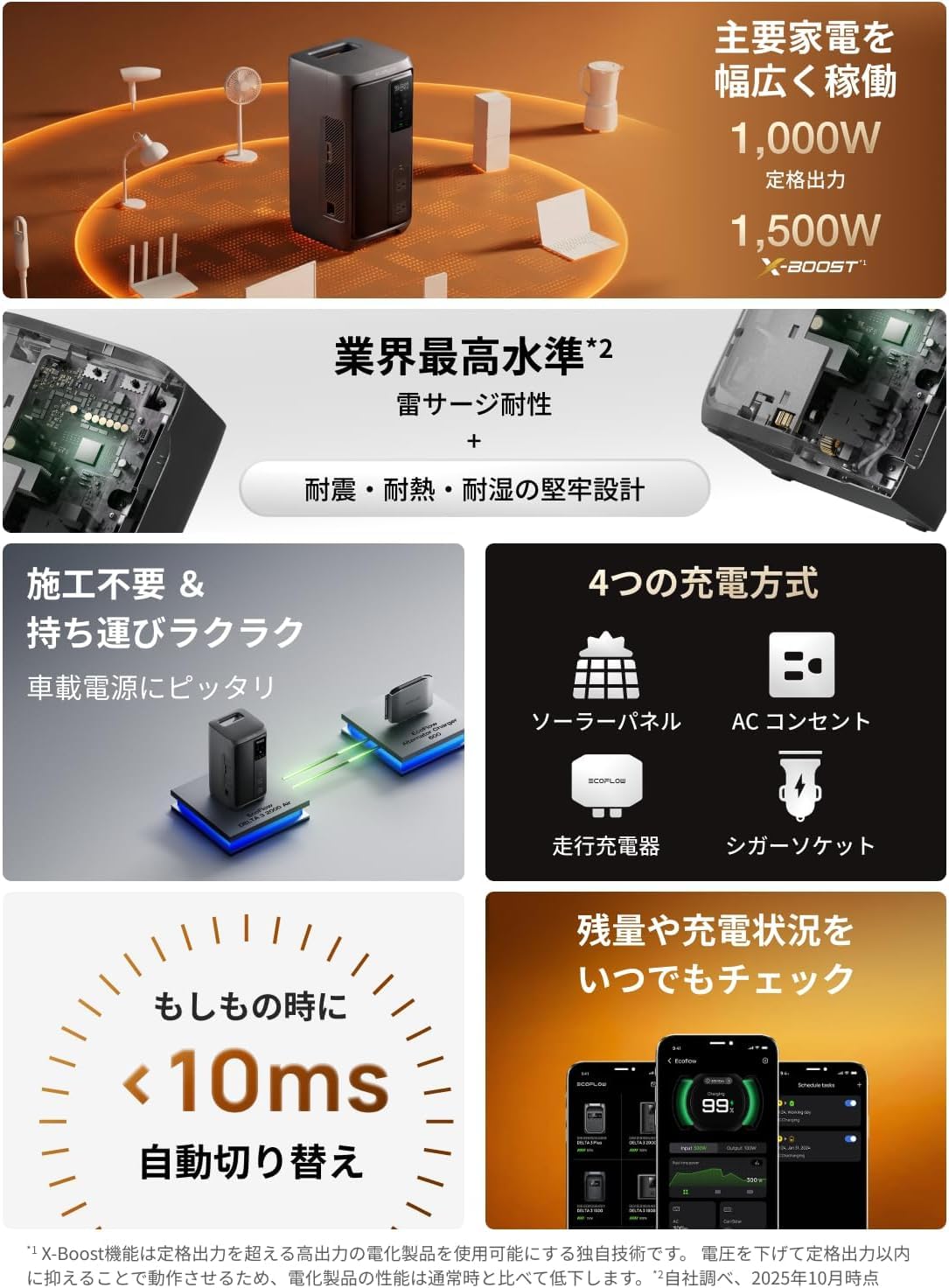 Amazon.co.jp: EcoFlow DELTA 3 2000 Air ポータブル電源 1,920Wh +
