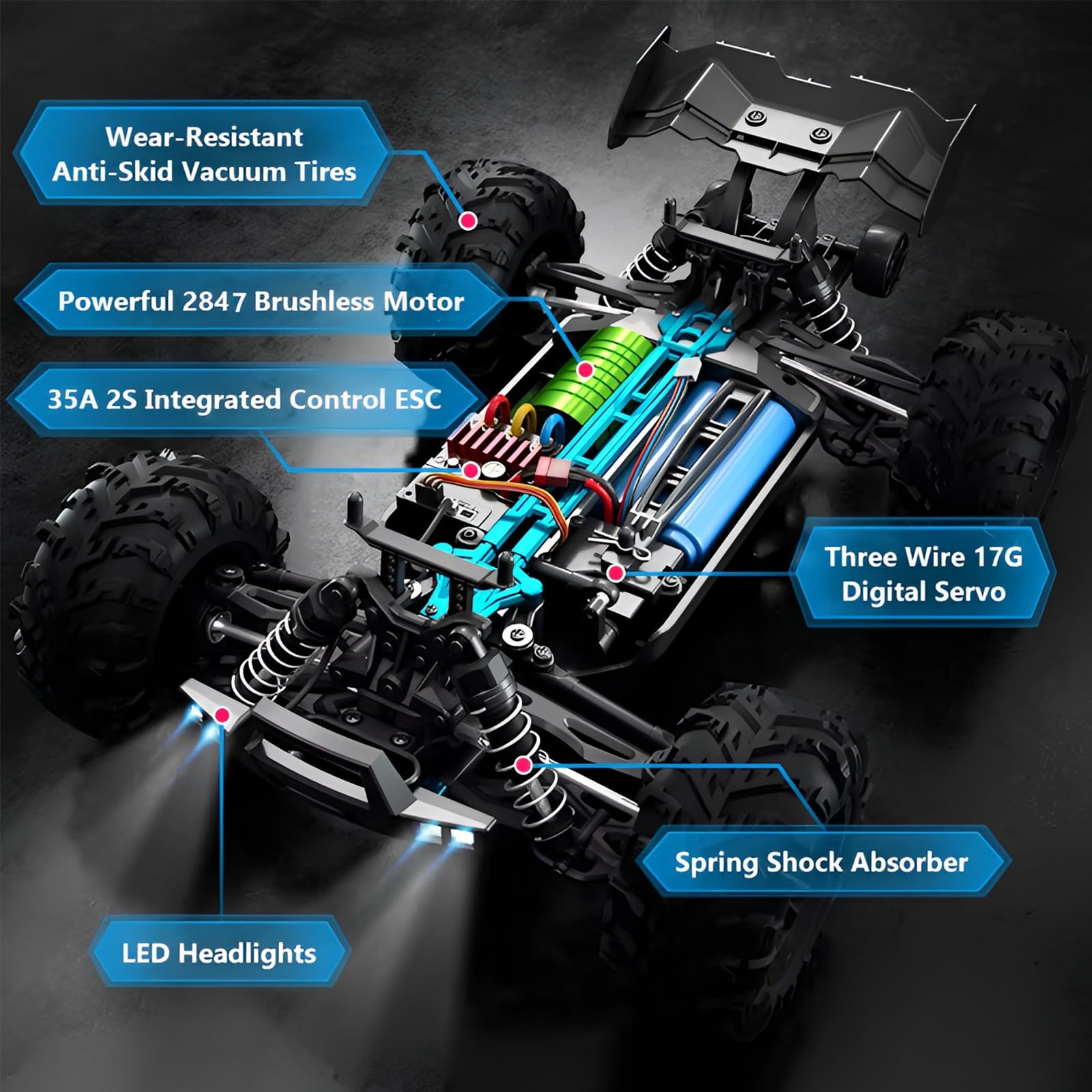 HSOH Remote Control Monster Truck - 1:16 Remote Control Truck 4x4 Rc Cars, 70km/h Brushless Motor Remote Control Cars,1500mAh, LED, 2.4G, Remote Control Car for Boys 8-12 (16102PRO 70KM-H Box)