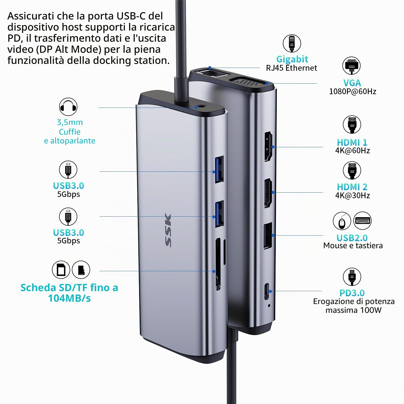 SSK Hub USB-C 11 in 1, Docking station per laptop con triplo display, Adattatore multiporta di tipo C con 2 (doppio) HDMI 4K/60Hz, VGA, PD3.0, SD/TF CR, RJ45, 3 USBs ecc. Per MacBook/XPS e altr