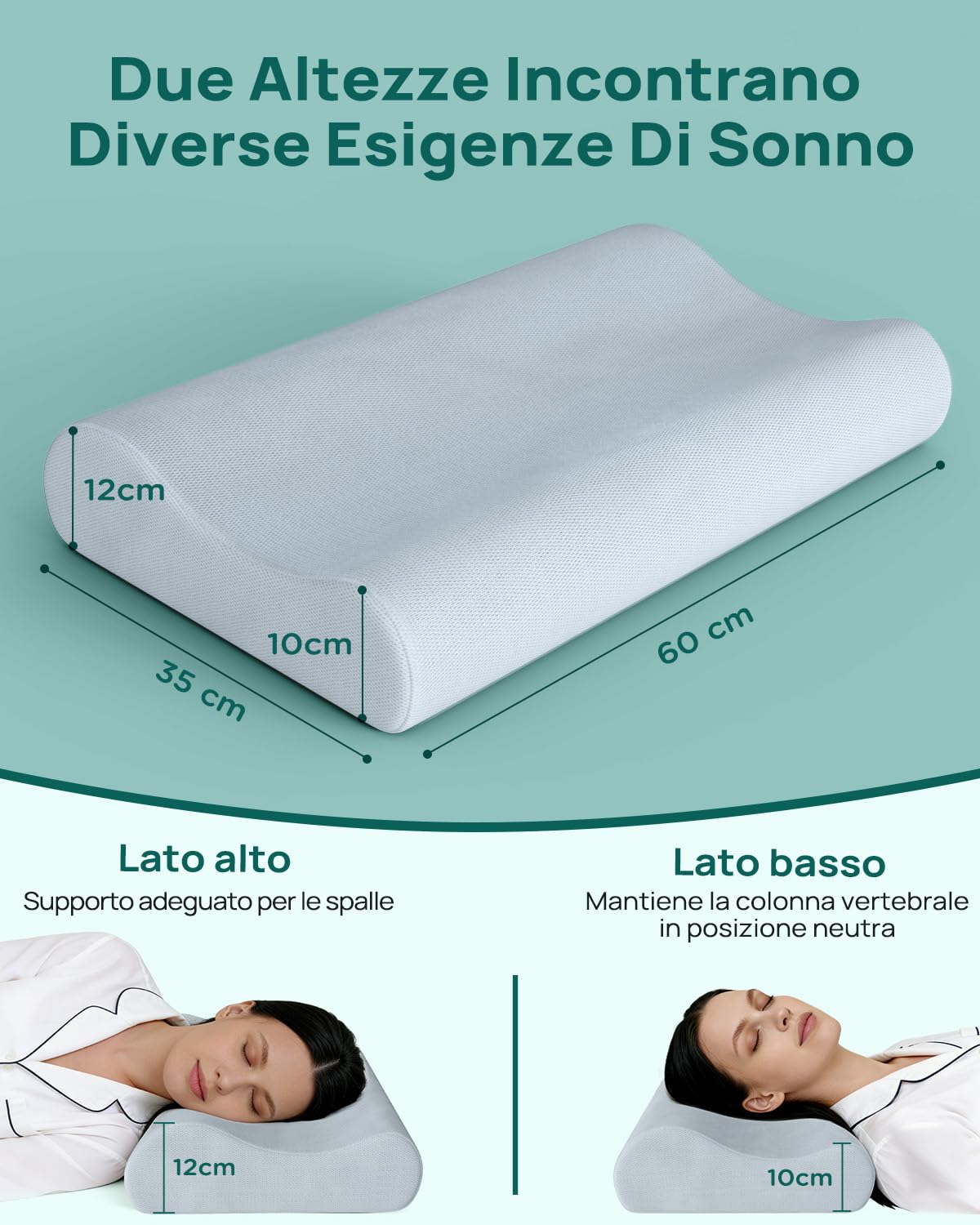 Releep Cuscino Cervicale per Chi Dorme di Lato, Cuscino Ergonomico in Memory Foam al Gel Regolabile, Cuscino Sagomato per un Sonno Ristoratore