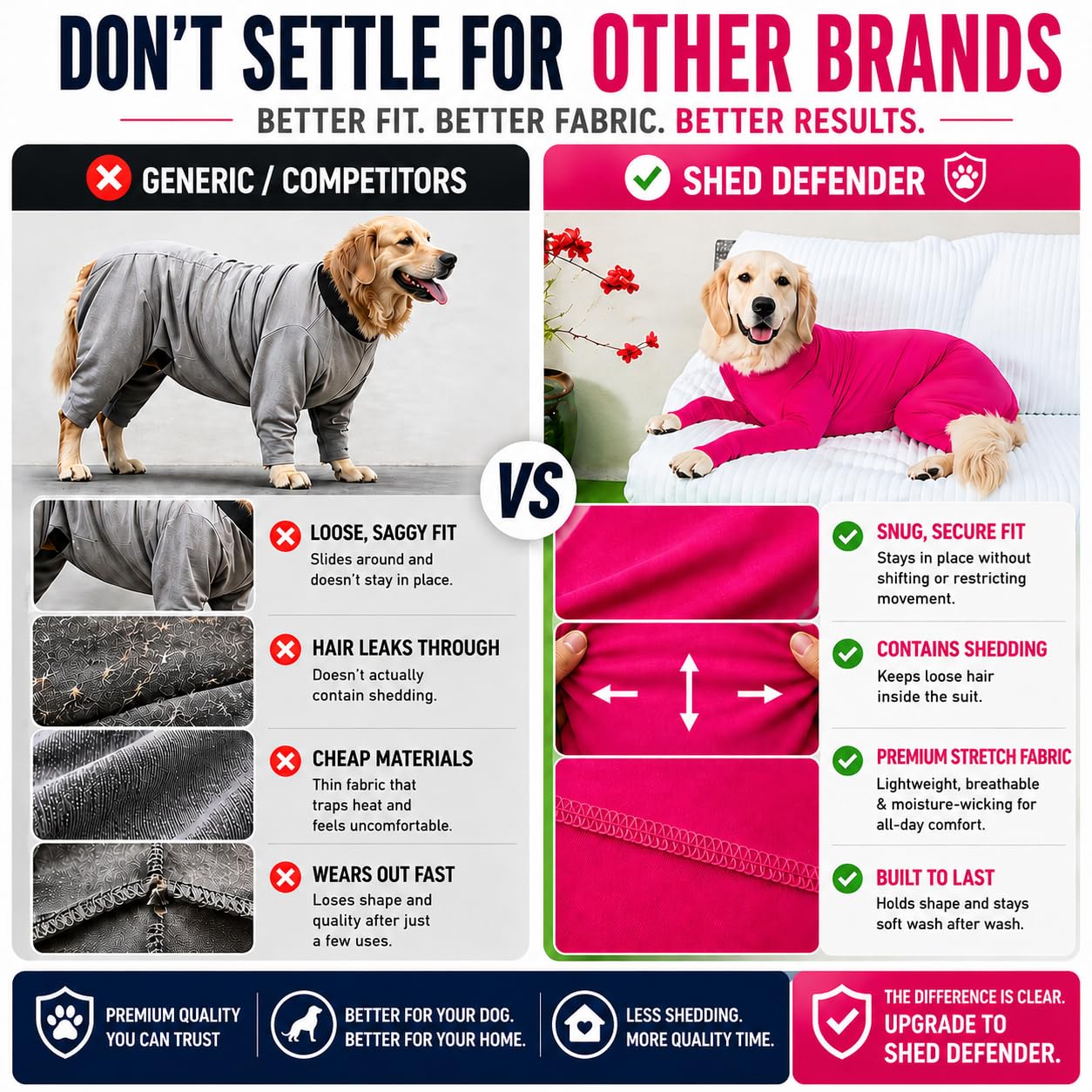 Shed Defender Sport – Kombinezon dla psa na sierść – Znany z Shark Tank, lekki oddychający, otwarty brzuch, koszulka wyciszająca, zaprojektowany w USA