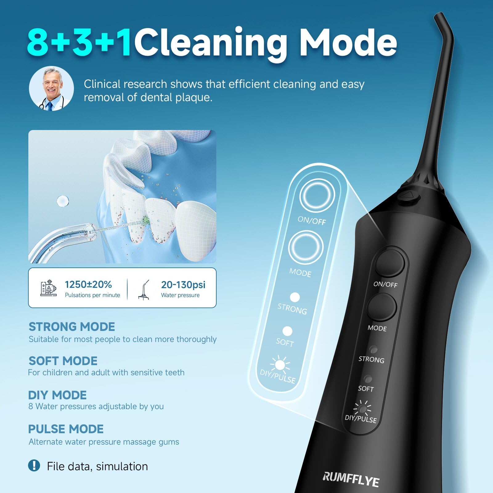 Irrigador Dental Portátil Irrigador Bucal Inalámbrico Profesional Water Flosser 12 Modos 5 Boquillas Irrigador eléctrico oral IPX7 Impermeable 300ML USB Recargable Para Casa y de Viaje(Negro)