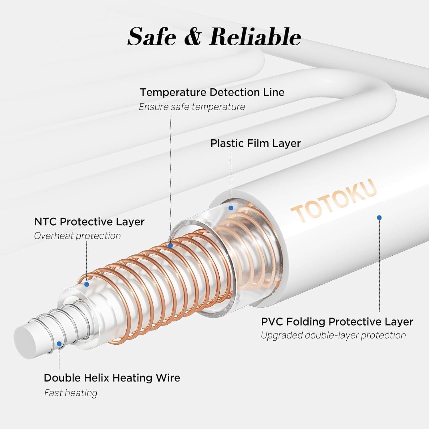 Westinghouse King Size Heated Blanket, Soft Flannel to Sherpa Reversible Electric Blanket King Size with 10 Heating Levels & 1-12 Hours Auto Shut Off, Machine Washable, (100" x 90", Light Grey) - Image 6