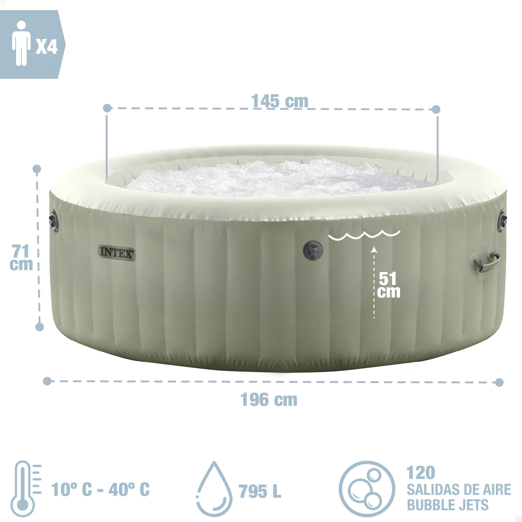Intex Spa hinchable circular Verde Oliva 4 personas, Ø196x71, Calentador 2.200W, 120 salidas aire, Caja control, Depuradora filtro S2, Clorador salino, Accesorios incluidos (55098)