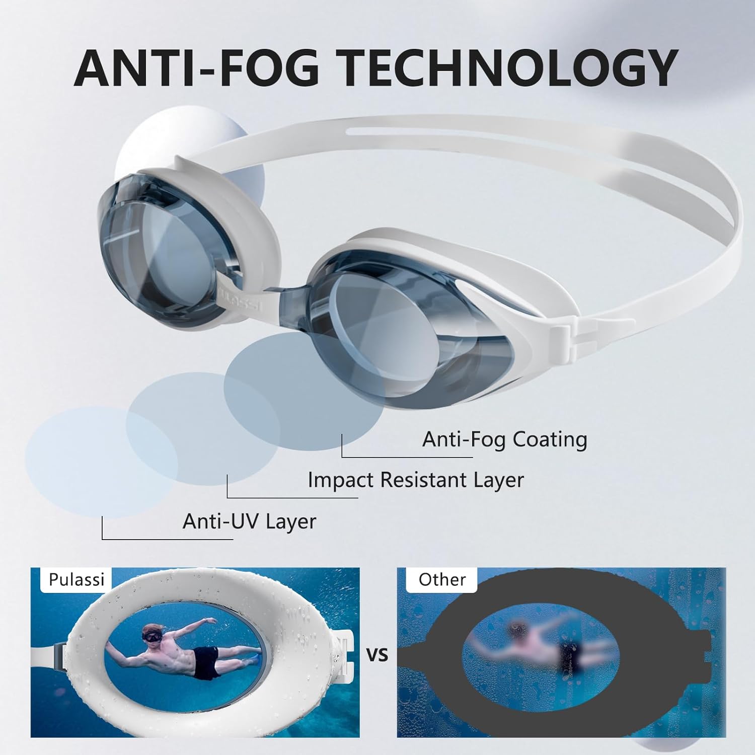 Swim Goggles for Adult Men Women Anti Fog Anti UV No Leakage Swimming Goggles - Image 3