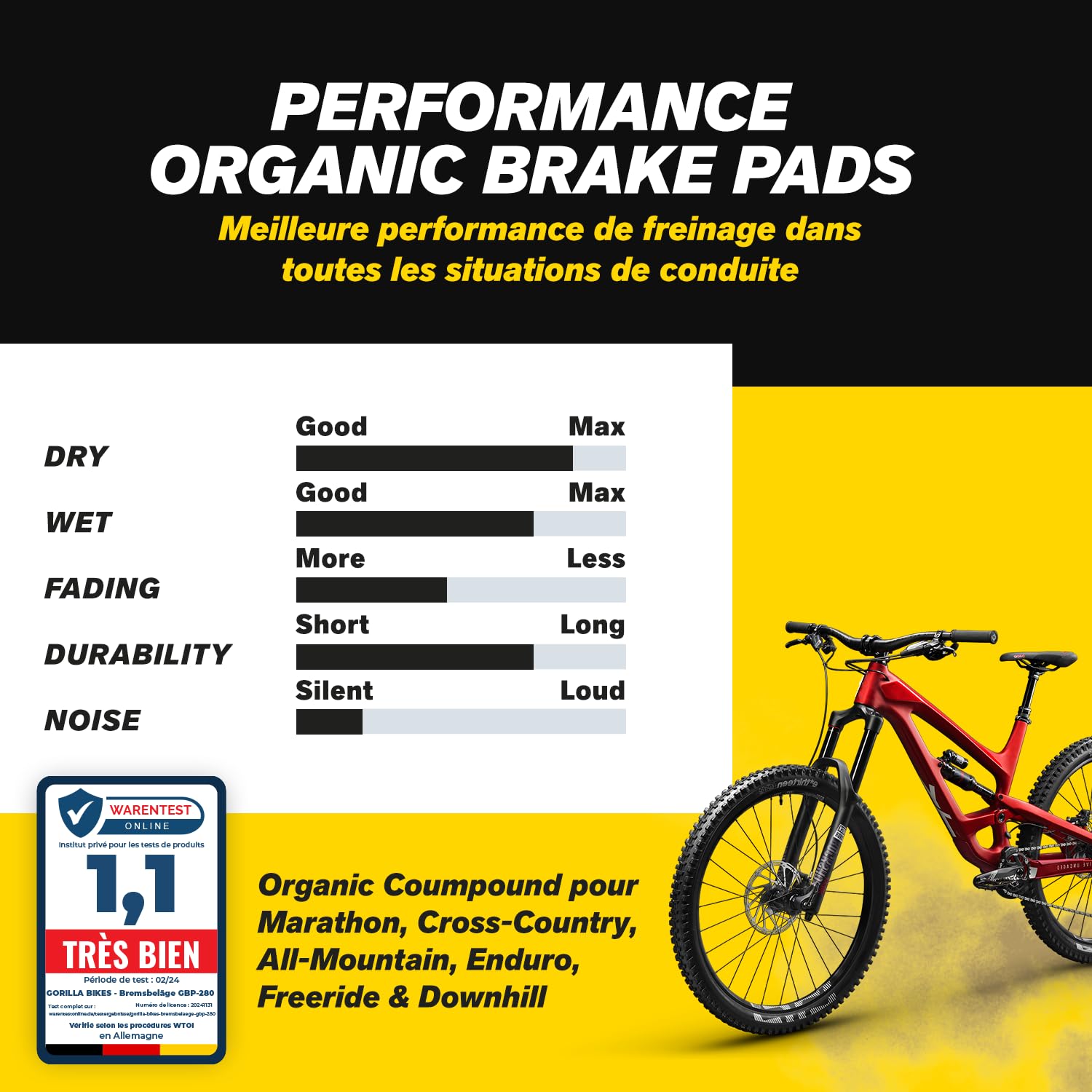 Plaquettes De Ein à Disque En Résine Pour Vtt ZOOM B01S, 4 Paires