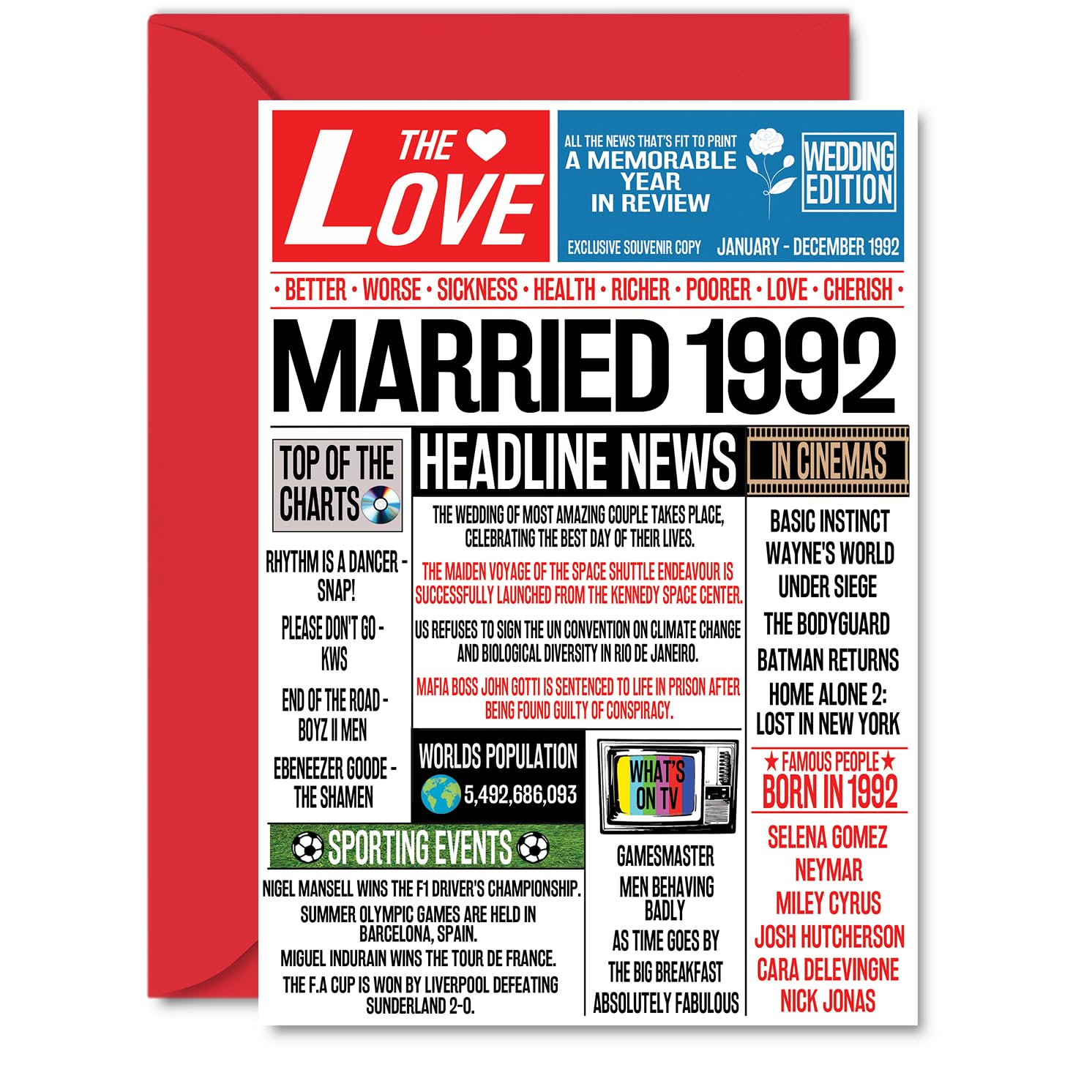 34th Anniversary Cards for Men Women - Married 1992 Newspaper - 34 Wedding Anniversary Card for Husband Wife Aunt Uncle Vintage Retro 1992, A5 Greeting Cards
