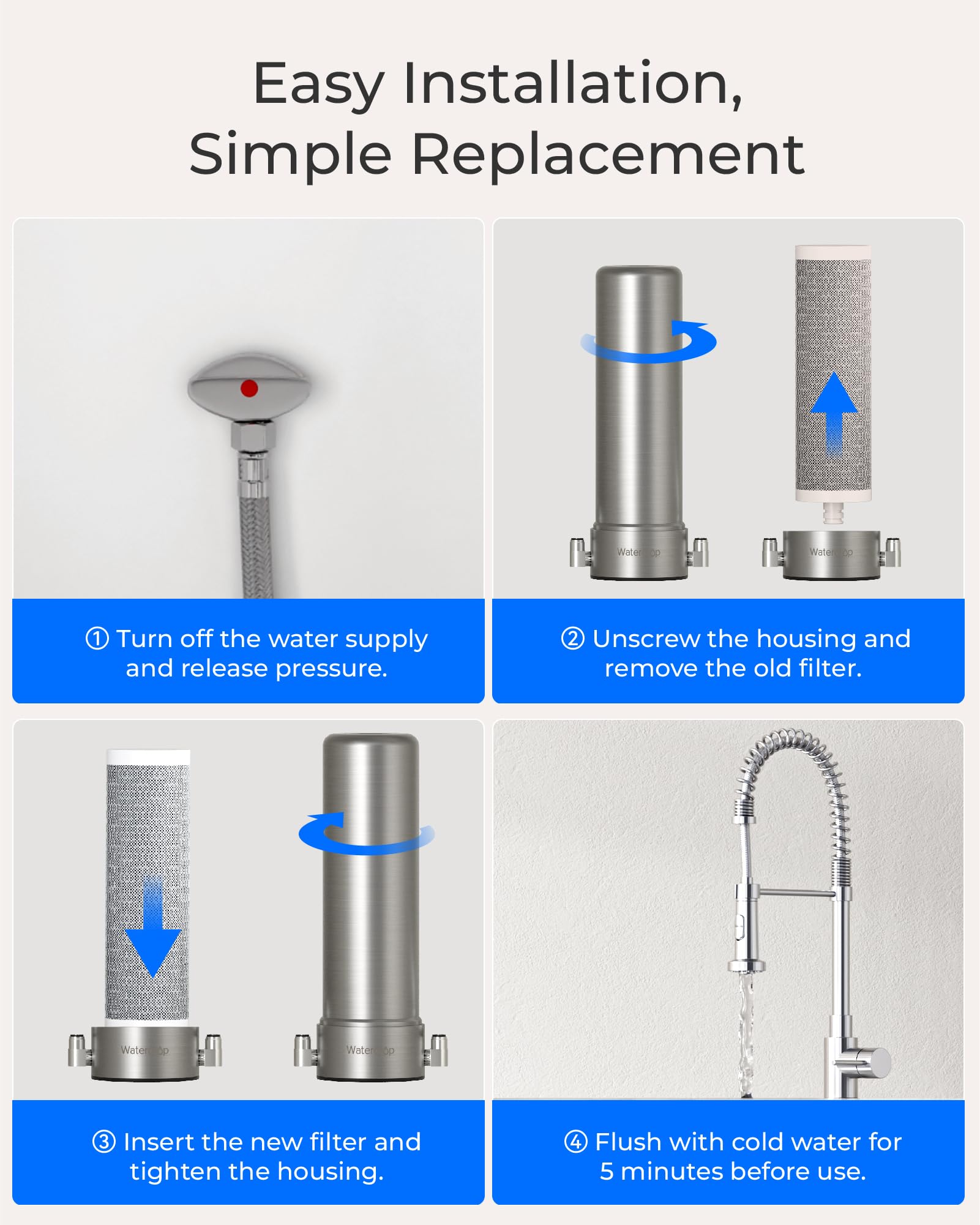 Waterdrop WF13 Filtration Remplaçant pour Évier AS13/BS13/AP13, NSF/ANSI 42 Certifié, Aucun Perçage Nécessaire, Filtration 6 Étapes, Réduit PFOA/PFOS, Plomb, Chlore