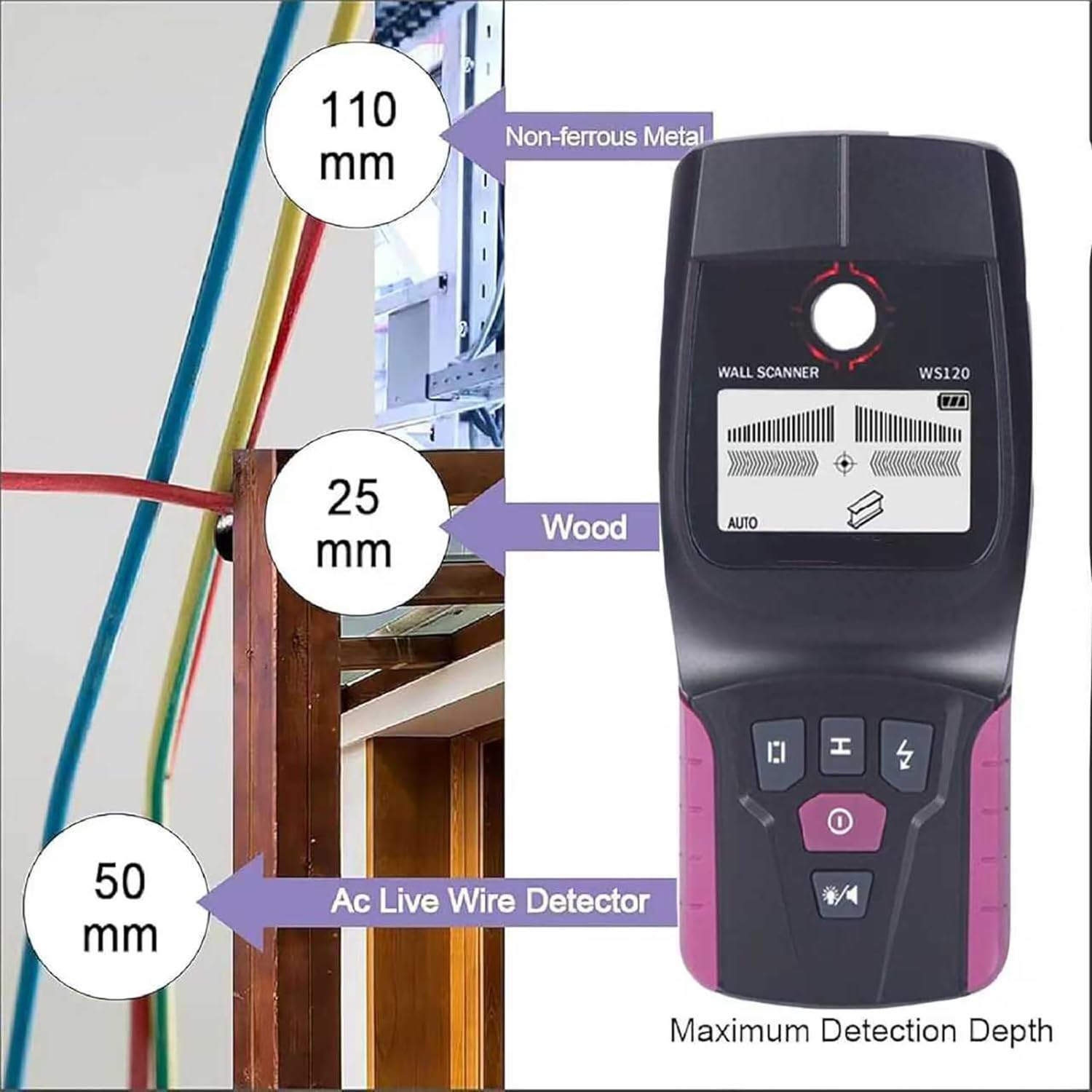 COYEUX Detector De Bordes De Vigas, Localizador Profesional De Vigas con Pantalla LCD, Detección De Profundidad De 110 Mm, Cuatro Modos De Detección, Alarma con Flash/pitido, para Electricistas