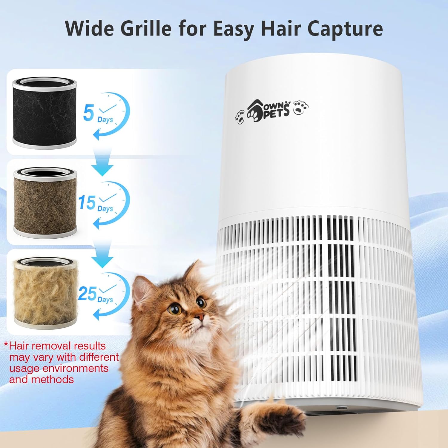 Ownpets Pet Air Purifier for Large Room Up to 2620 ft², H13 HEPA Washable Filter, Pet Odor Hair Dander Removal, Quiet Air Cleaner with Air Quality Monitor