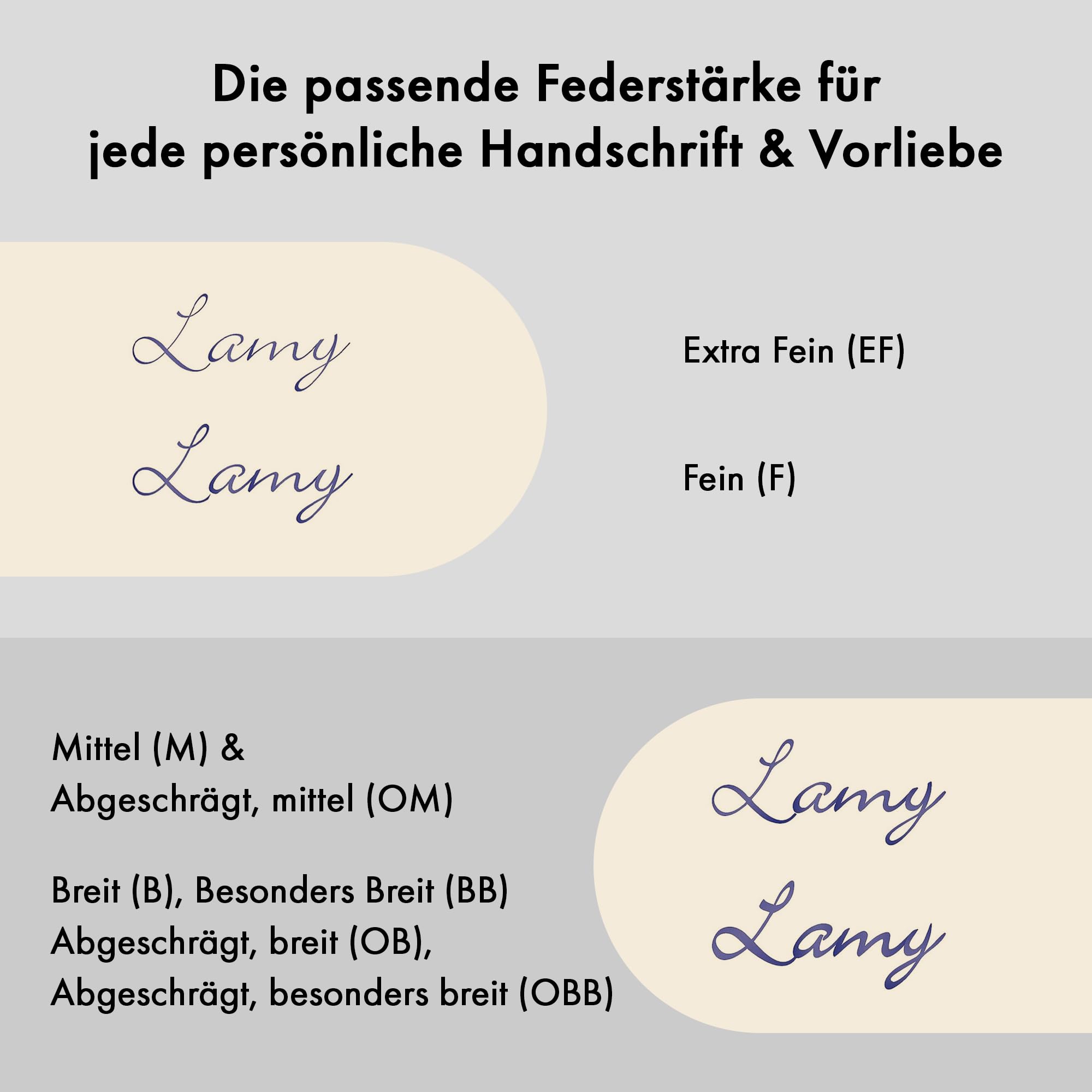 Lamy 2000 black Füller in Strichbreite M | Lamy Füller im robusten Gehäuse aus Polycarbonat – 14 kt. Goldfeder, partiell platiniert