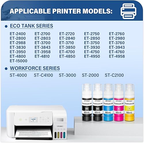 Vista 3 de Paquete Combo de Botellas de Recarga de Tinta 522 Compatible para Eco Tank ET-2800 ET-2720 ET-2803 ET-2400 ET-4800 ET-4700 ET-2840 ET-4810, Botella