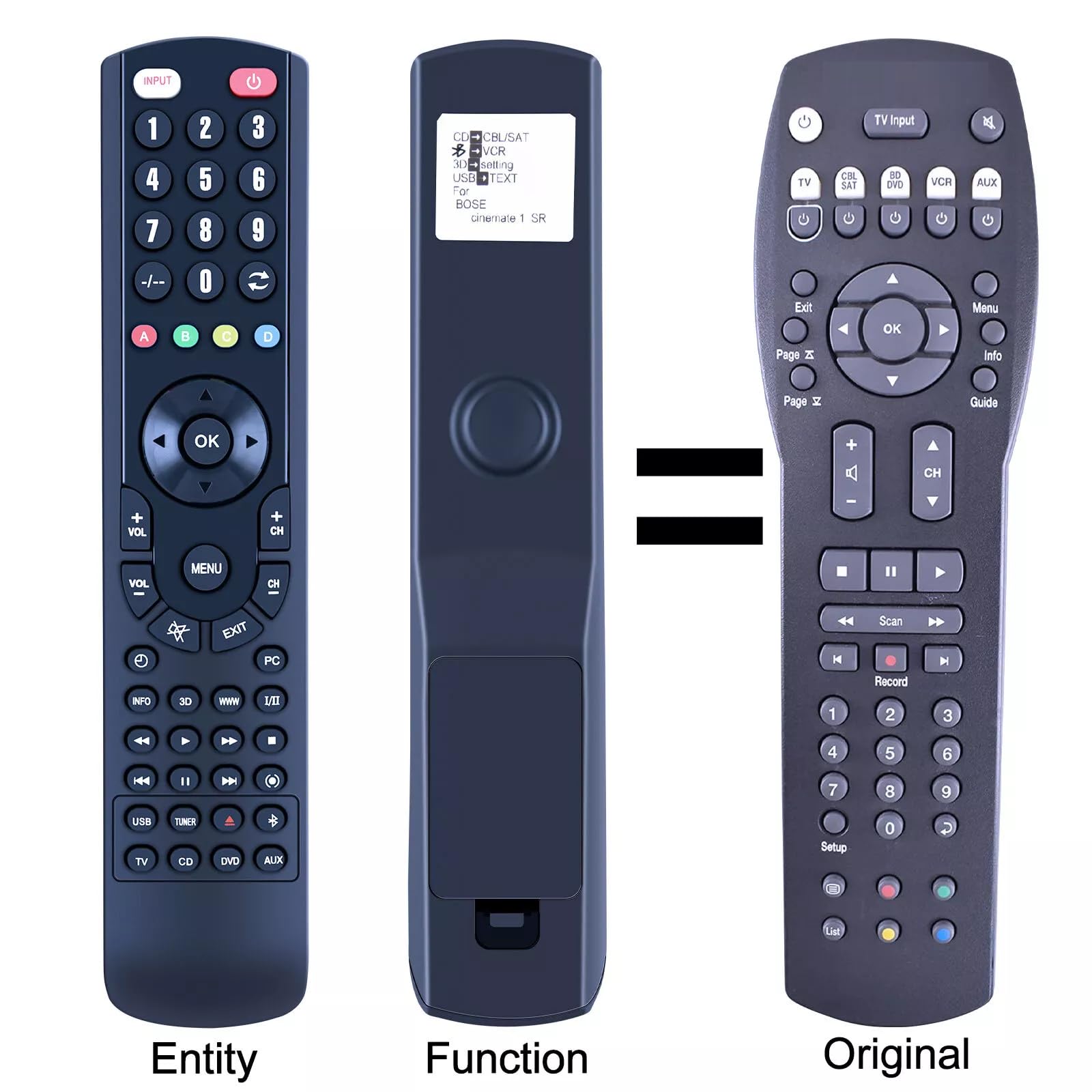 Replacement Remote Control For Bose 321 GSX Series II & III - Wireless Remote With 5-10m Range (Superior Brand)