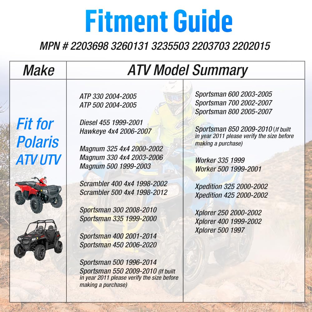 Mabutingti Front Cardan Shaft Yoke & U Joint (Main Gear Side) for Polaris  RZR Ranger Sportsman 1000 900 800 700 570 500 Scrambler Magnum Brutus  General ATP ACE Xpedition Xplorer: Buy Online