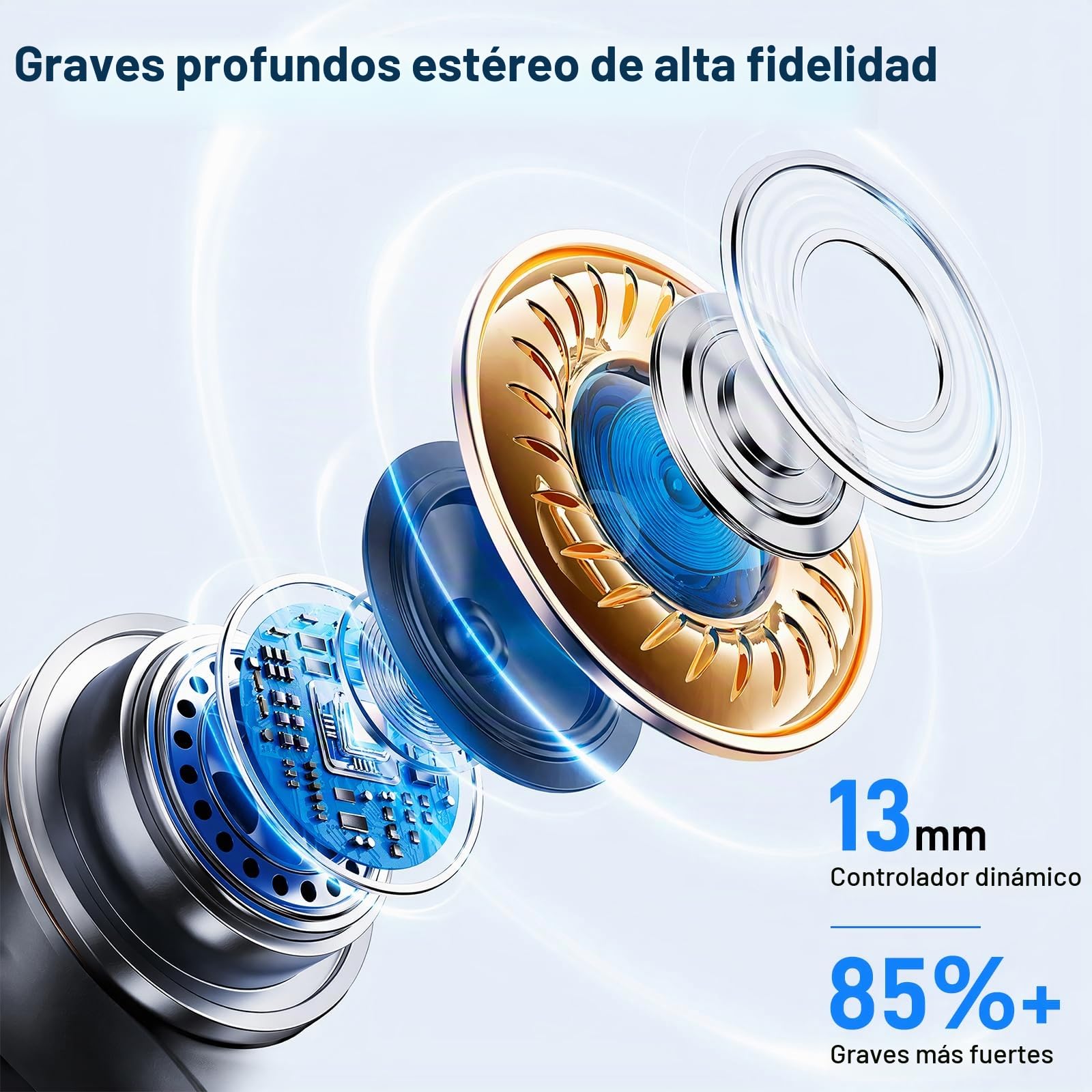 Auriculares Inalámbricos Bluetooth 6.0 con ENC, Carga USB-C, IPX7, Negro | 4 Mic con Reducción de Ruido ENC, 50H con Graves, Carga Rápida USB-C,ergonómico ligero para uso cómodo